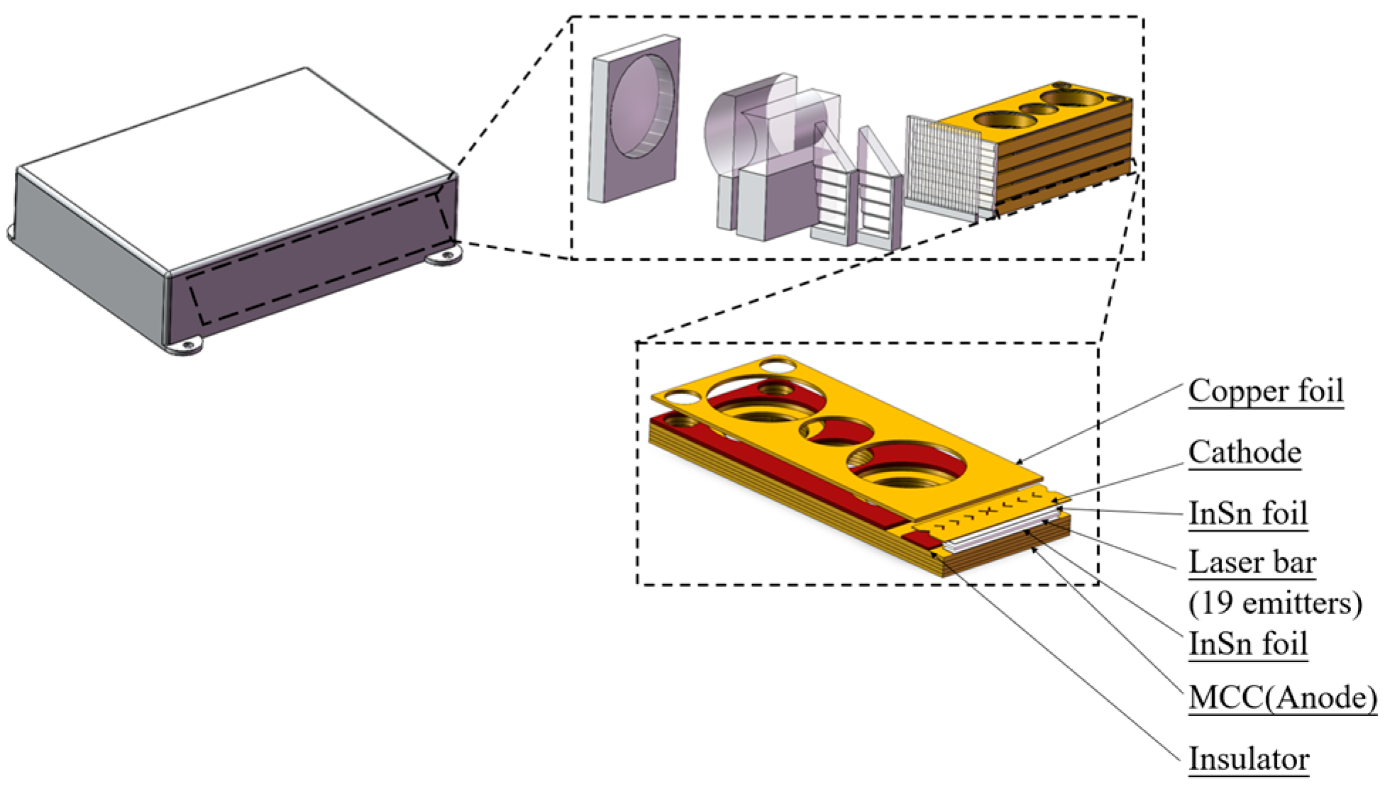 Micromachines 17 00264 g001