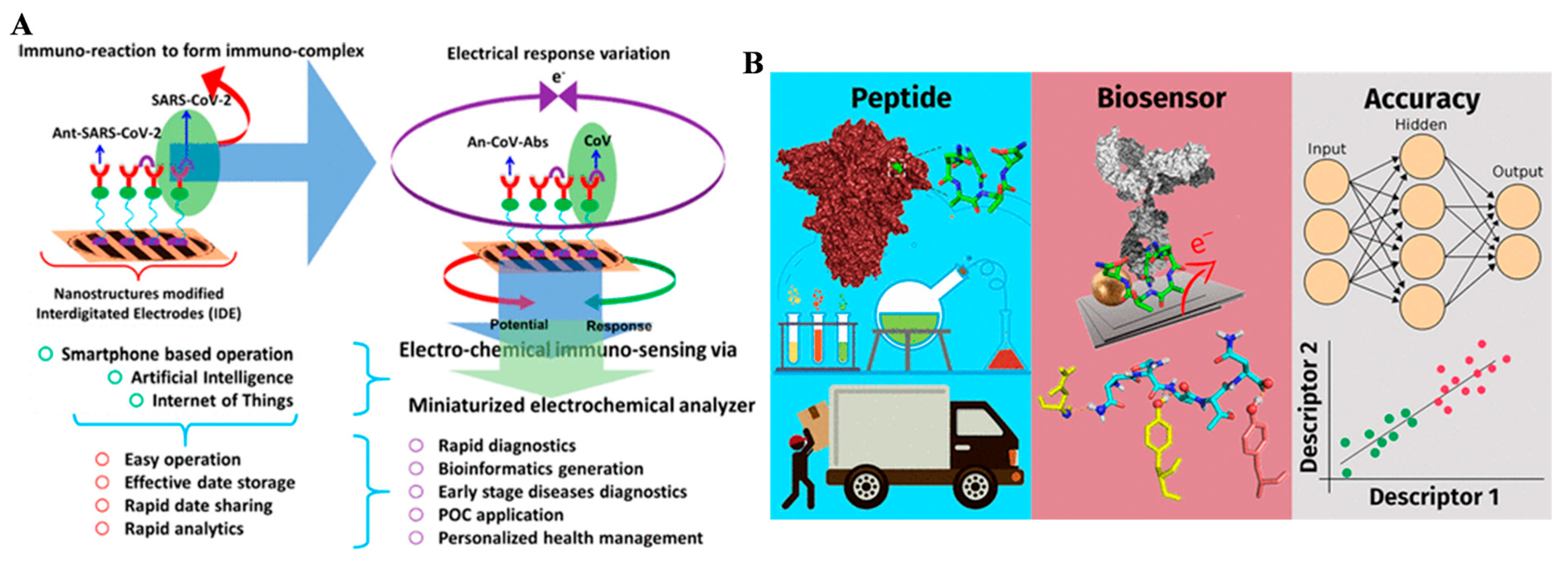 Micromachines 17 00283 g002