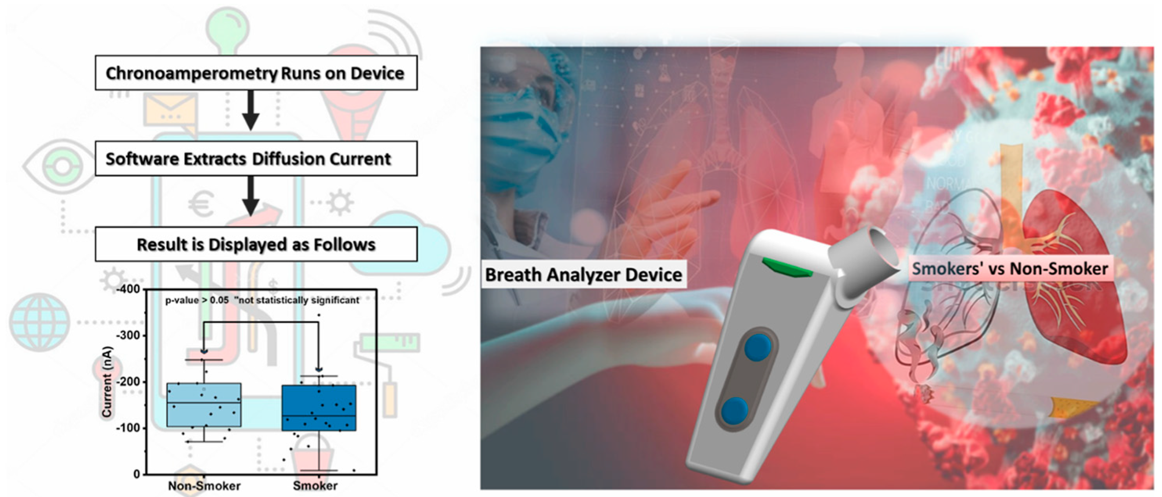 Micromachines 17 00283 g003