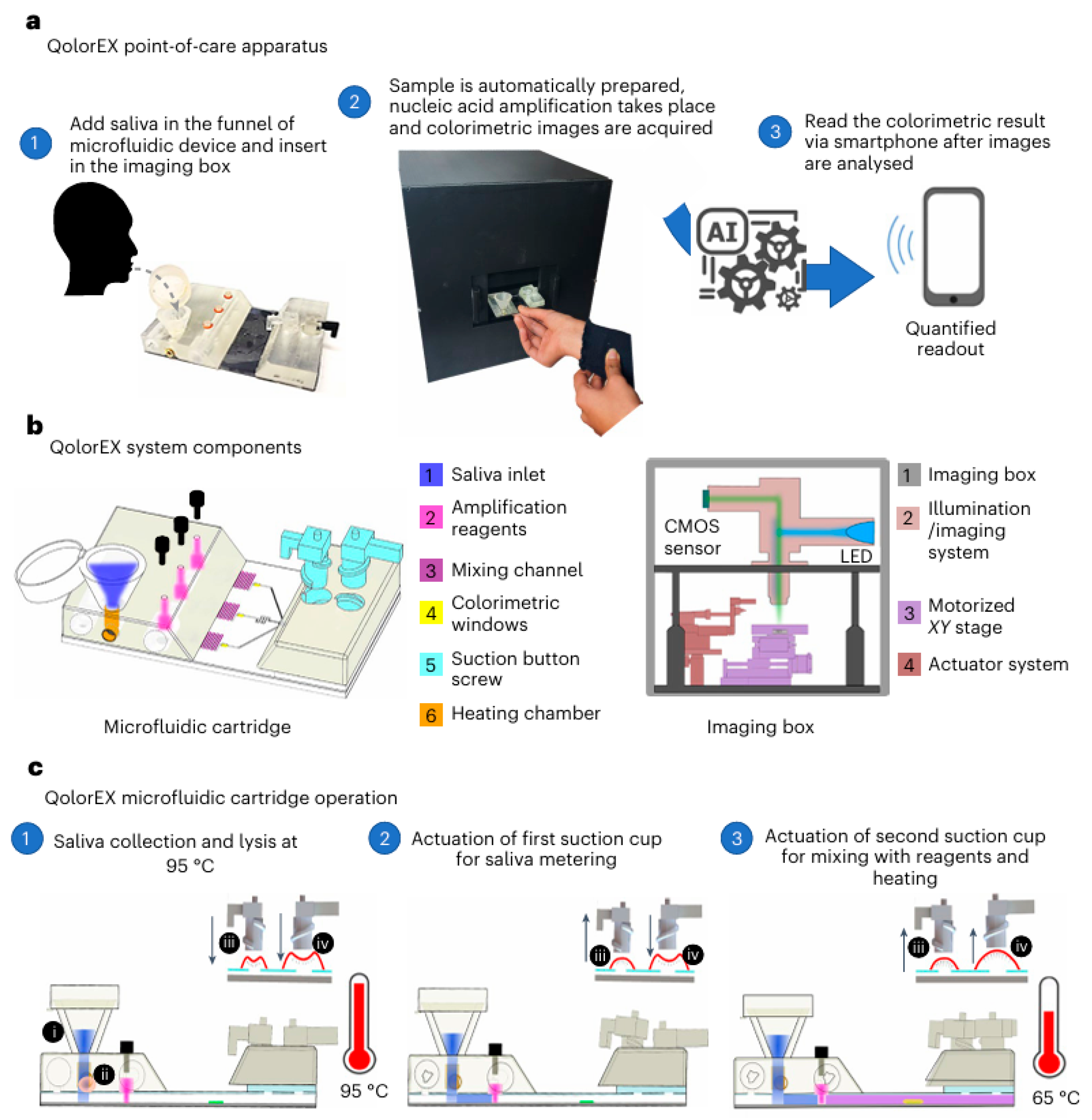 Micromachines 17 00283 g006