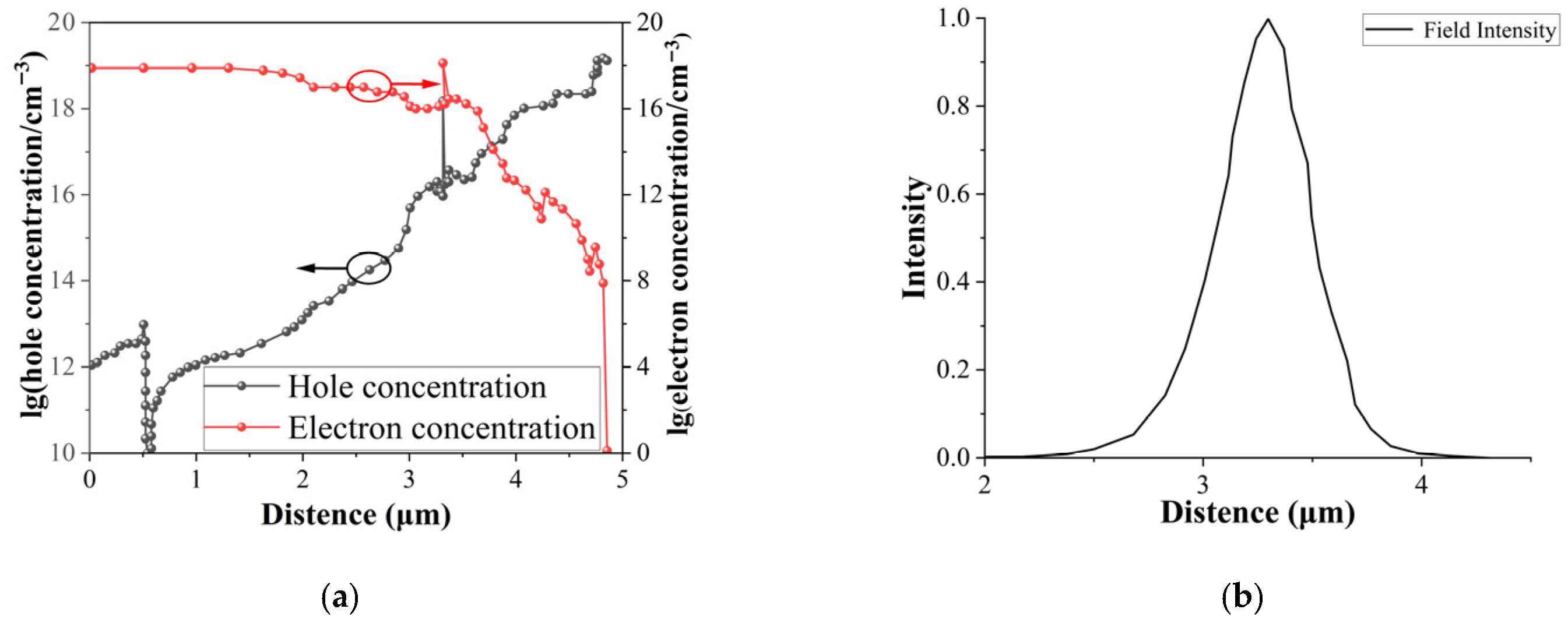 Micromachines 17 00285 g001