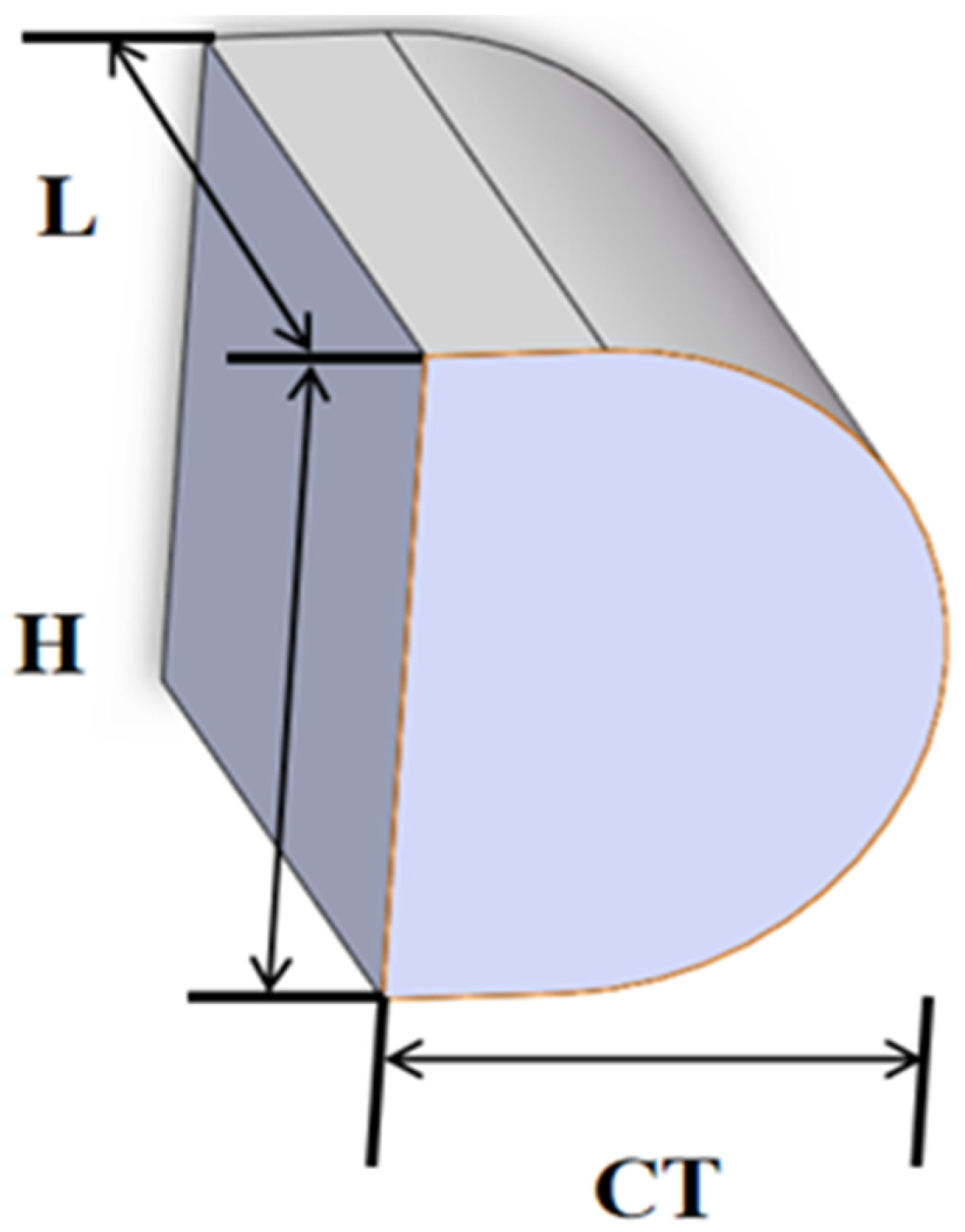 Micromachines 17 00285 g005