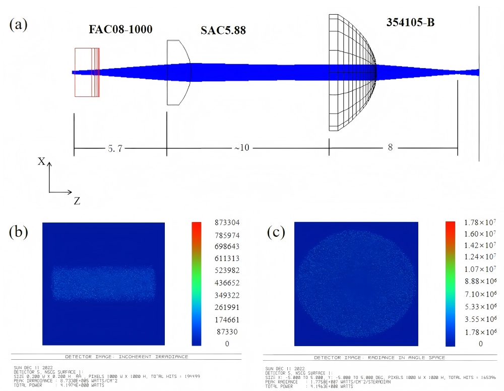 Micromachines 17 00285 g006