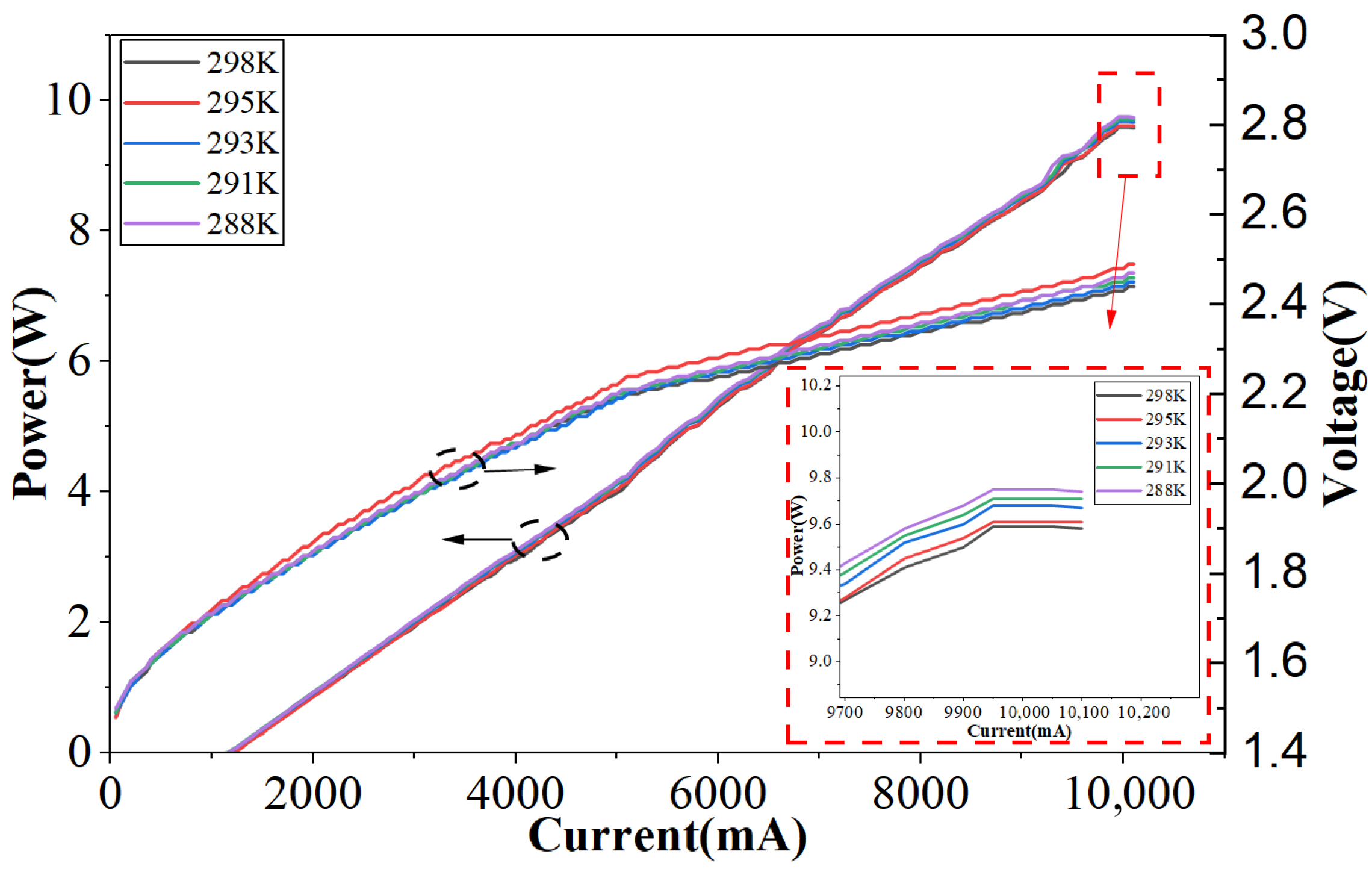 Micromachines 17 00285 g010