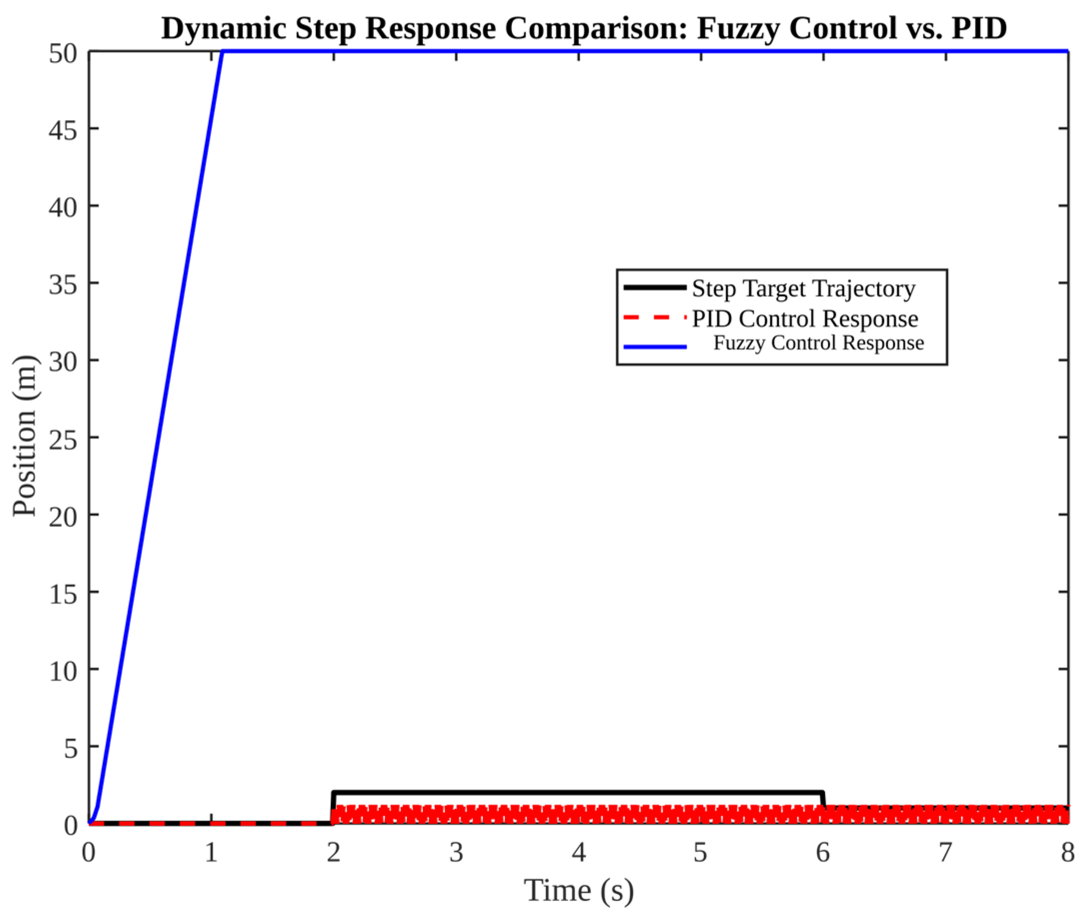 Micromachines 17 00290 g014 Micromachines 17 00290 g014