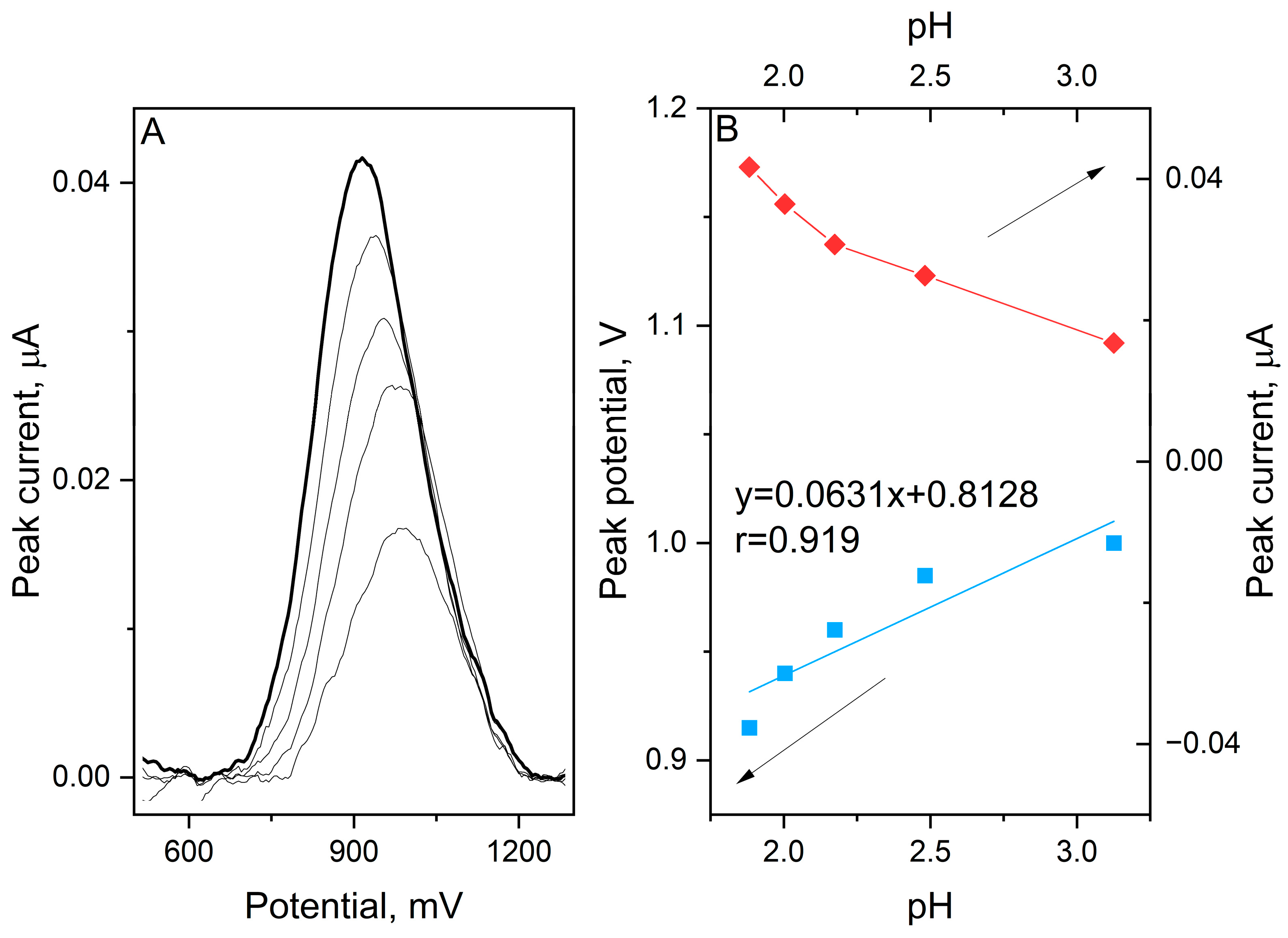 Micromachines 17 00299 g002