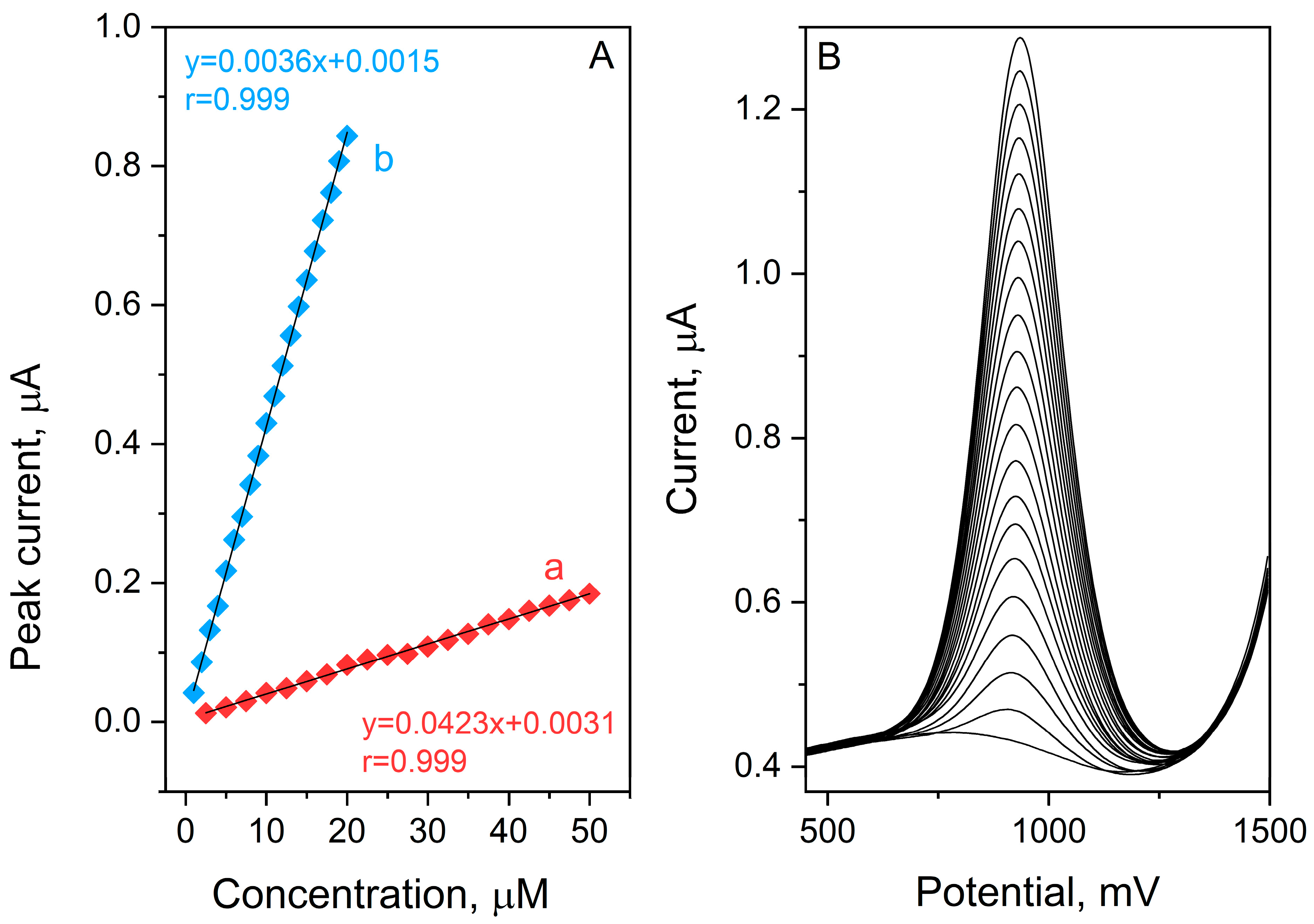 Micromachines 17 00299 g004