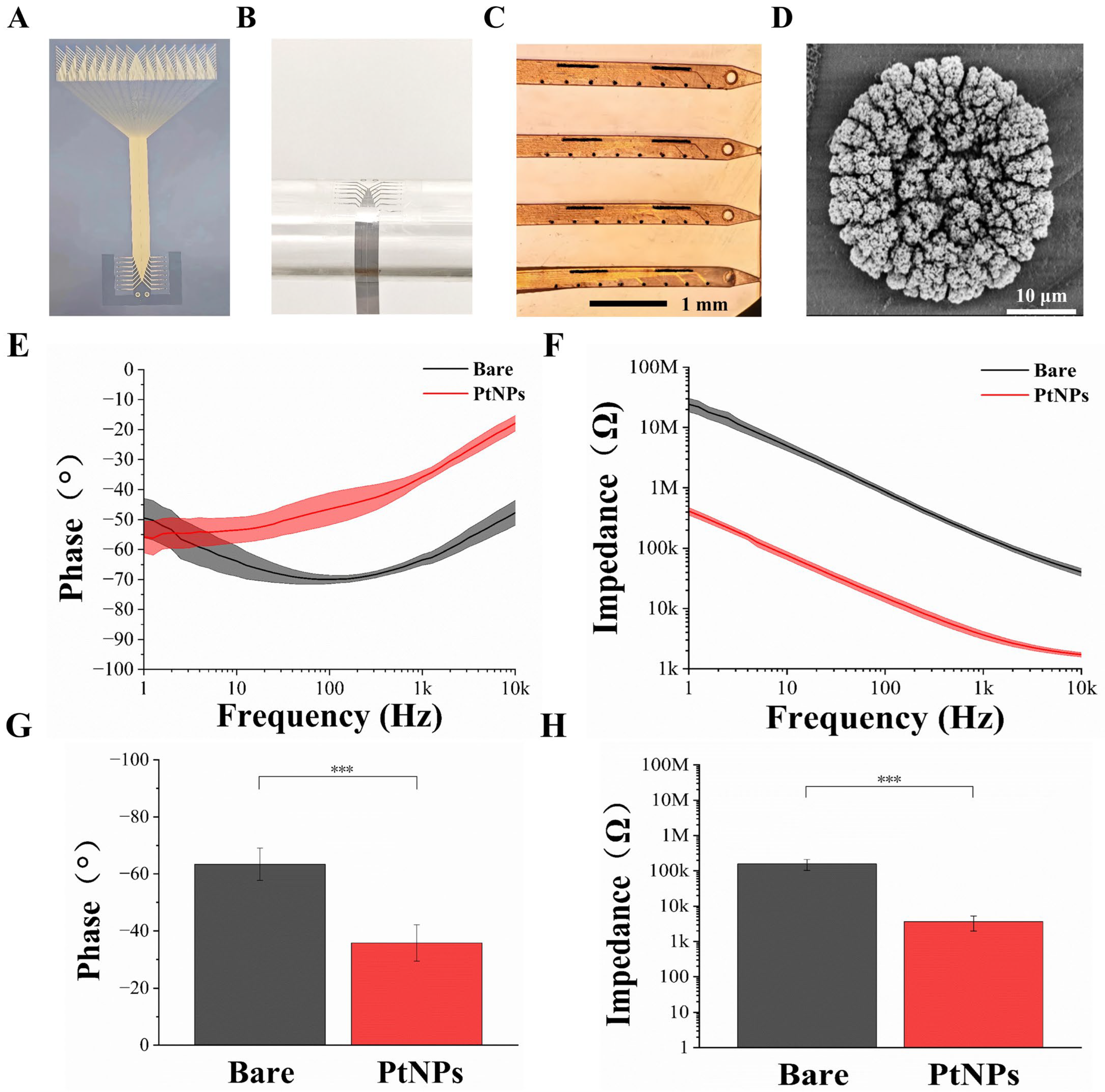Micromachines 17 00301 g003 Micromachines 17 00301 g003