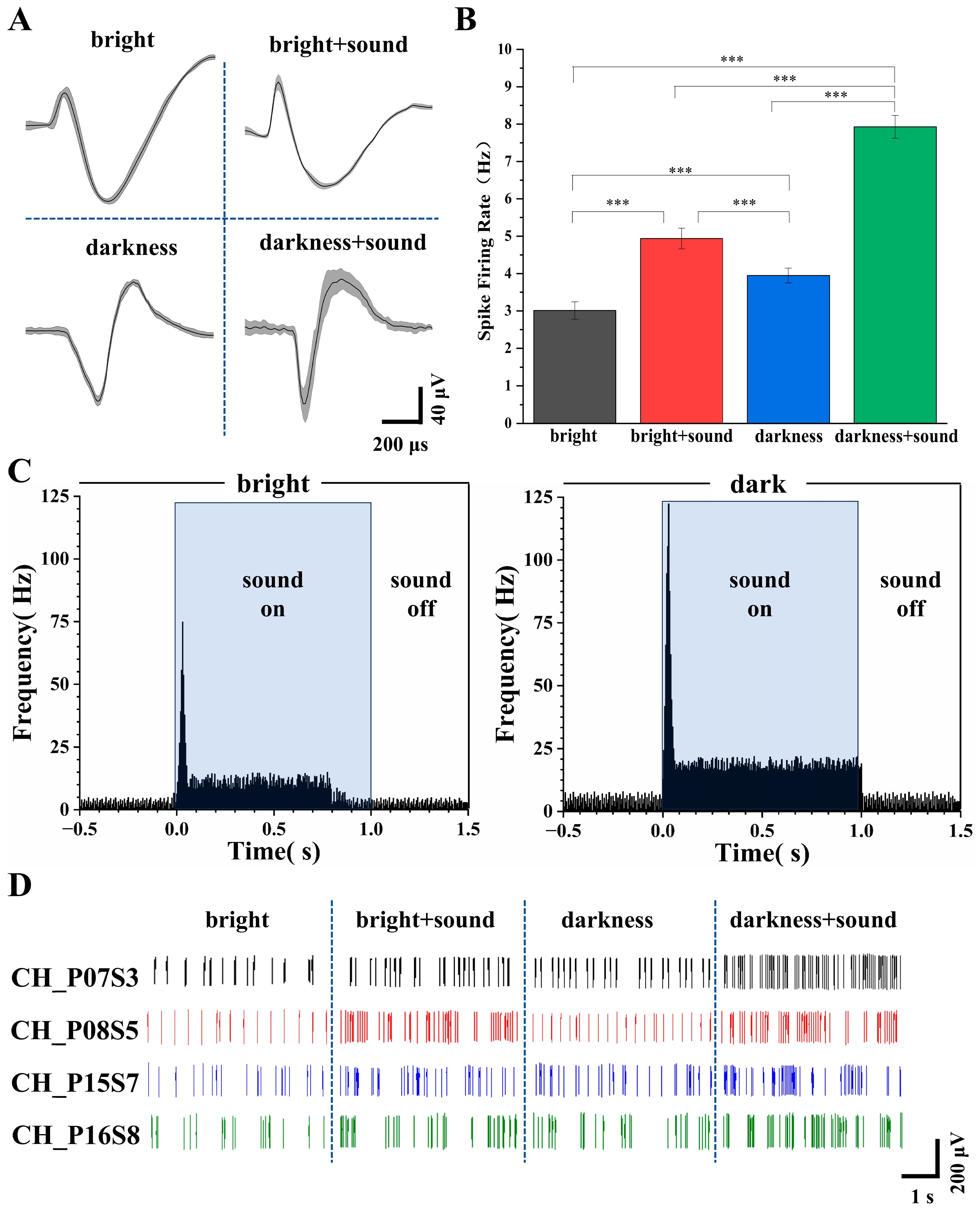 Micromachines 17 00301 g005 Micromachines 17 00301 g005
