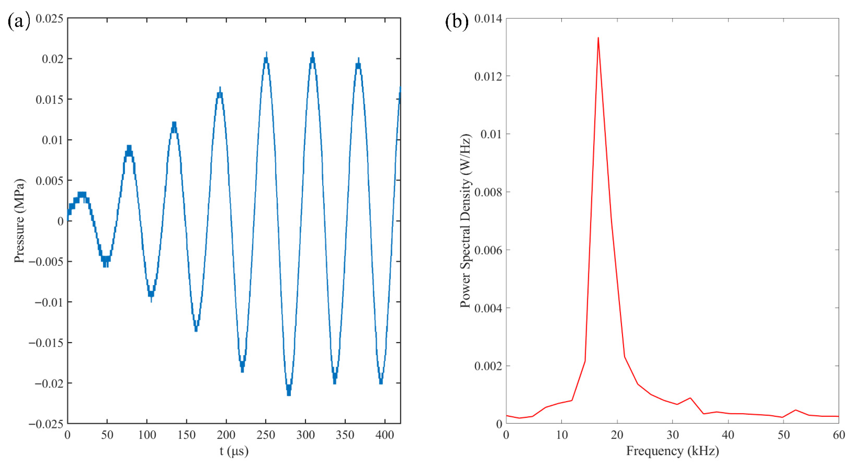 Micromachines 17 00304 g002 Micromachines 17 00304 g002