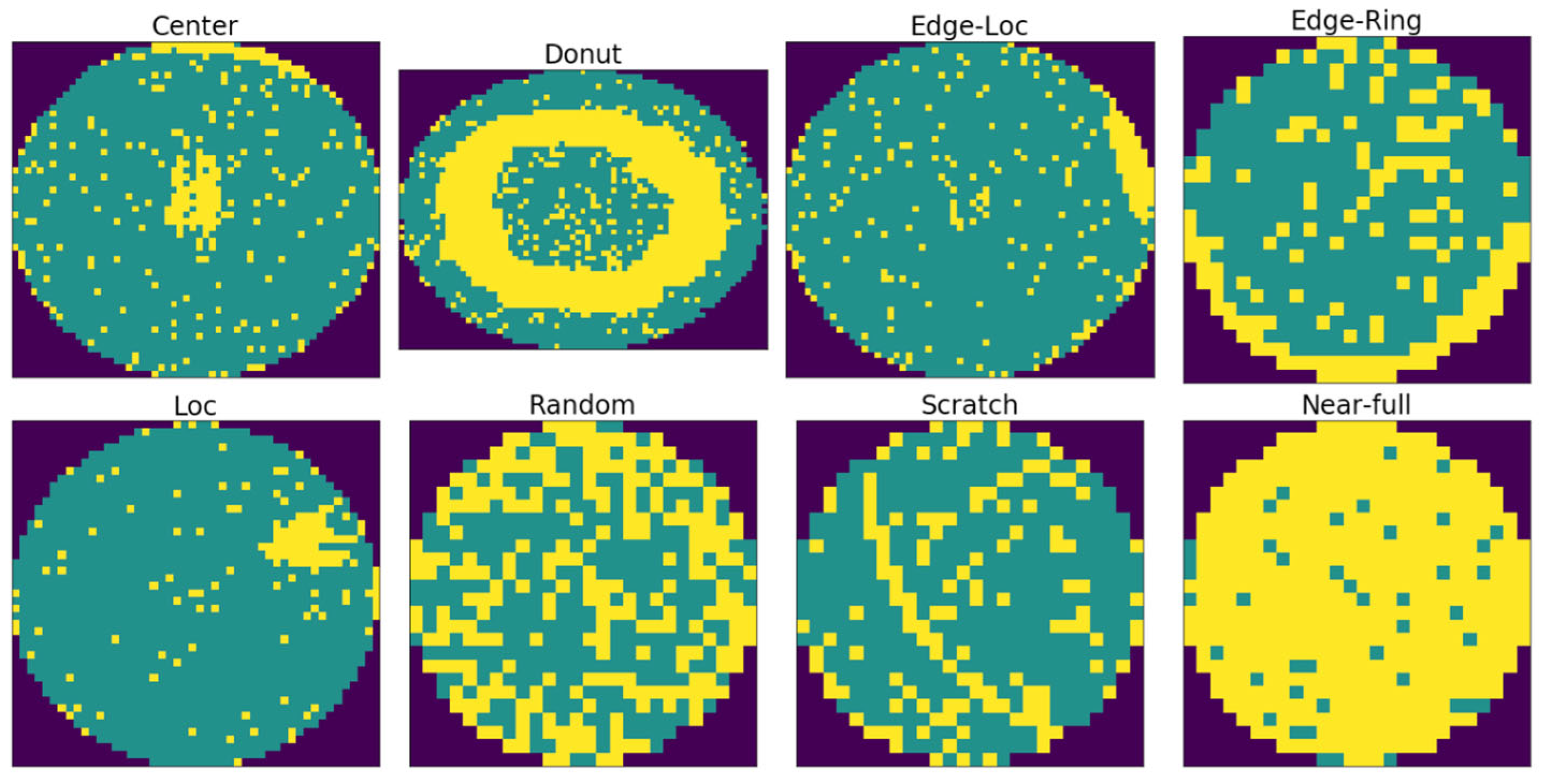 Micromachines 17 00309 g001