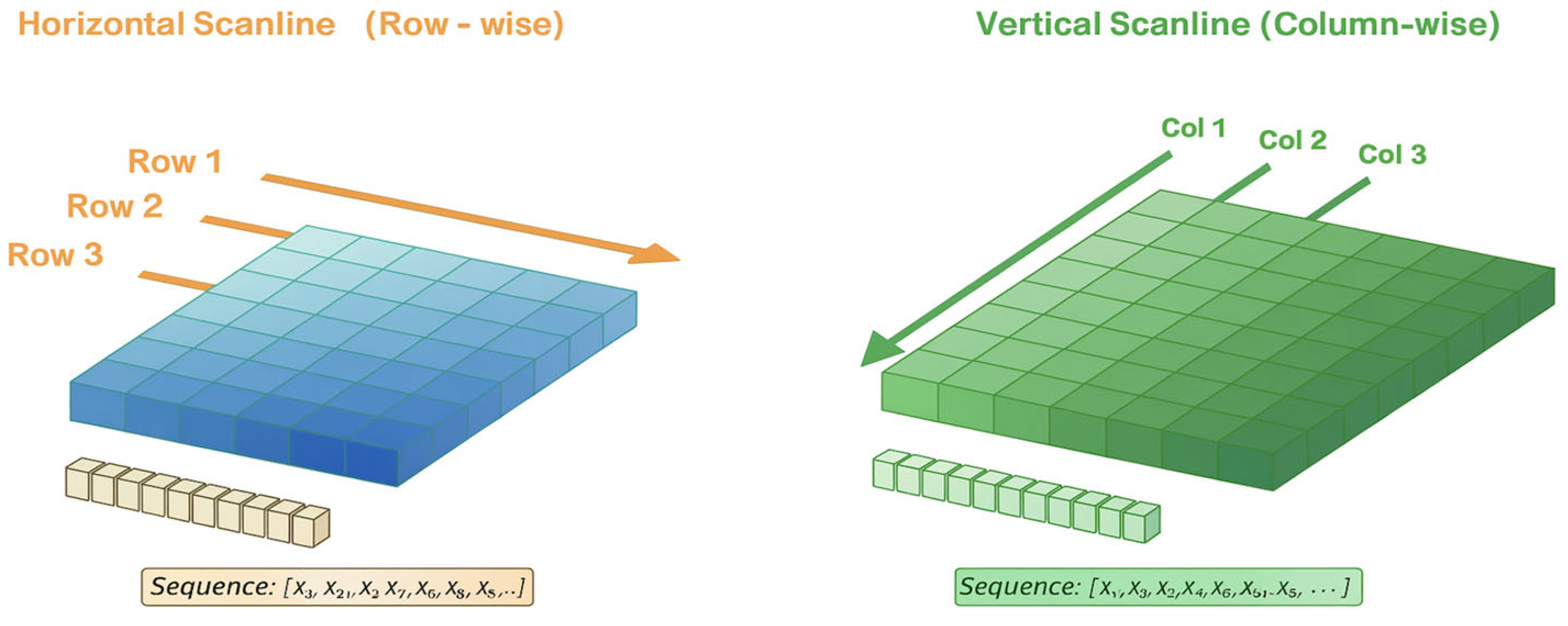 Micromachines 17 00309 g006