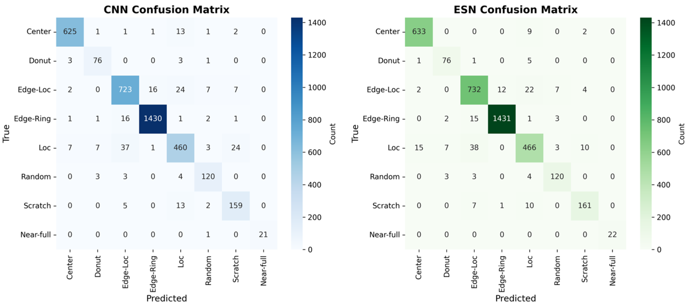 Micromachines 17 00309 g007