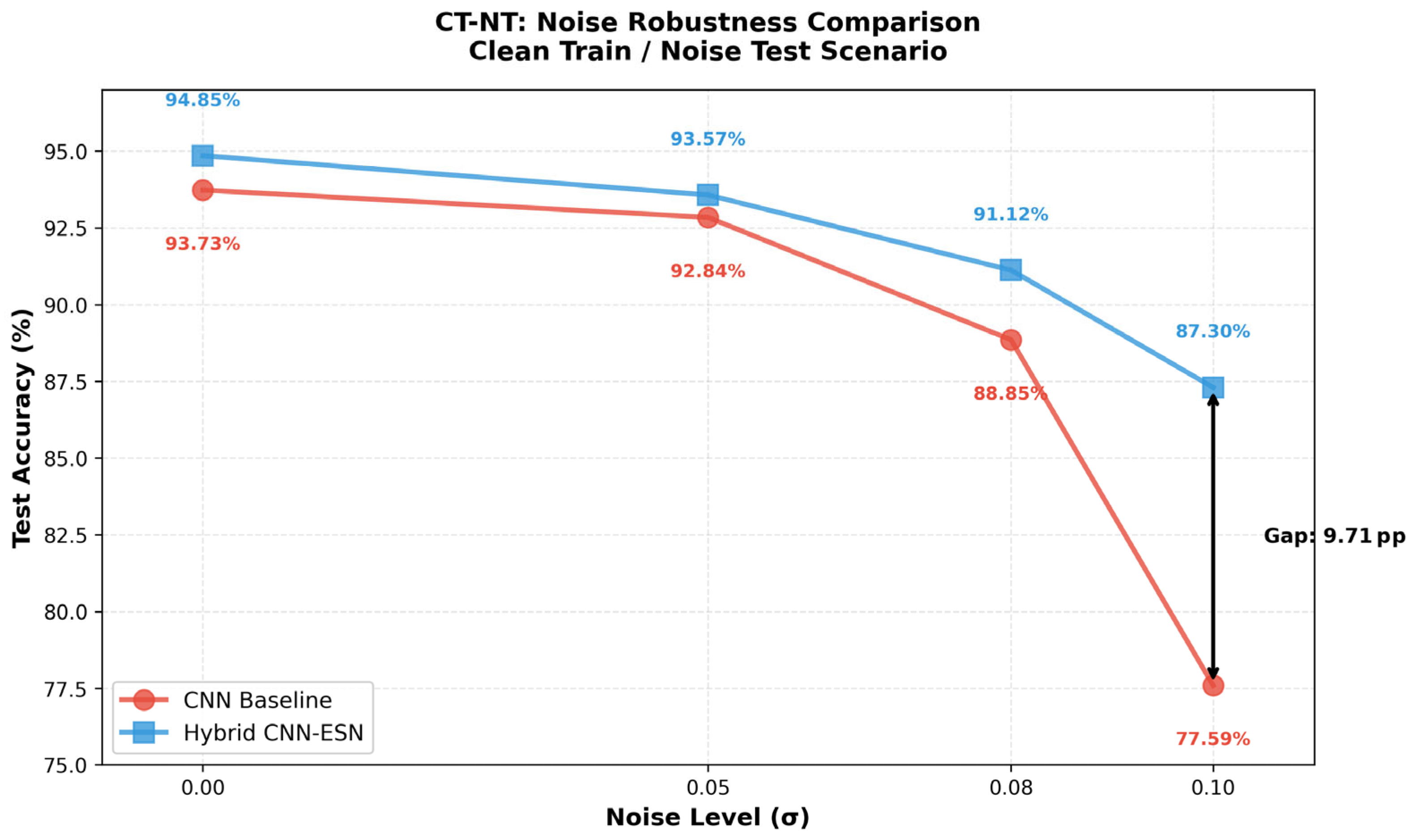 Micromachines 17 00309 g008