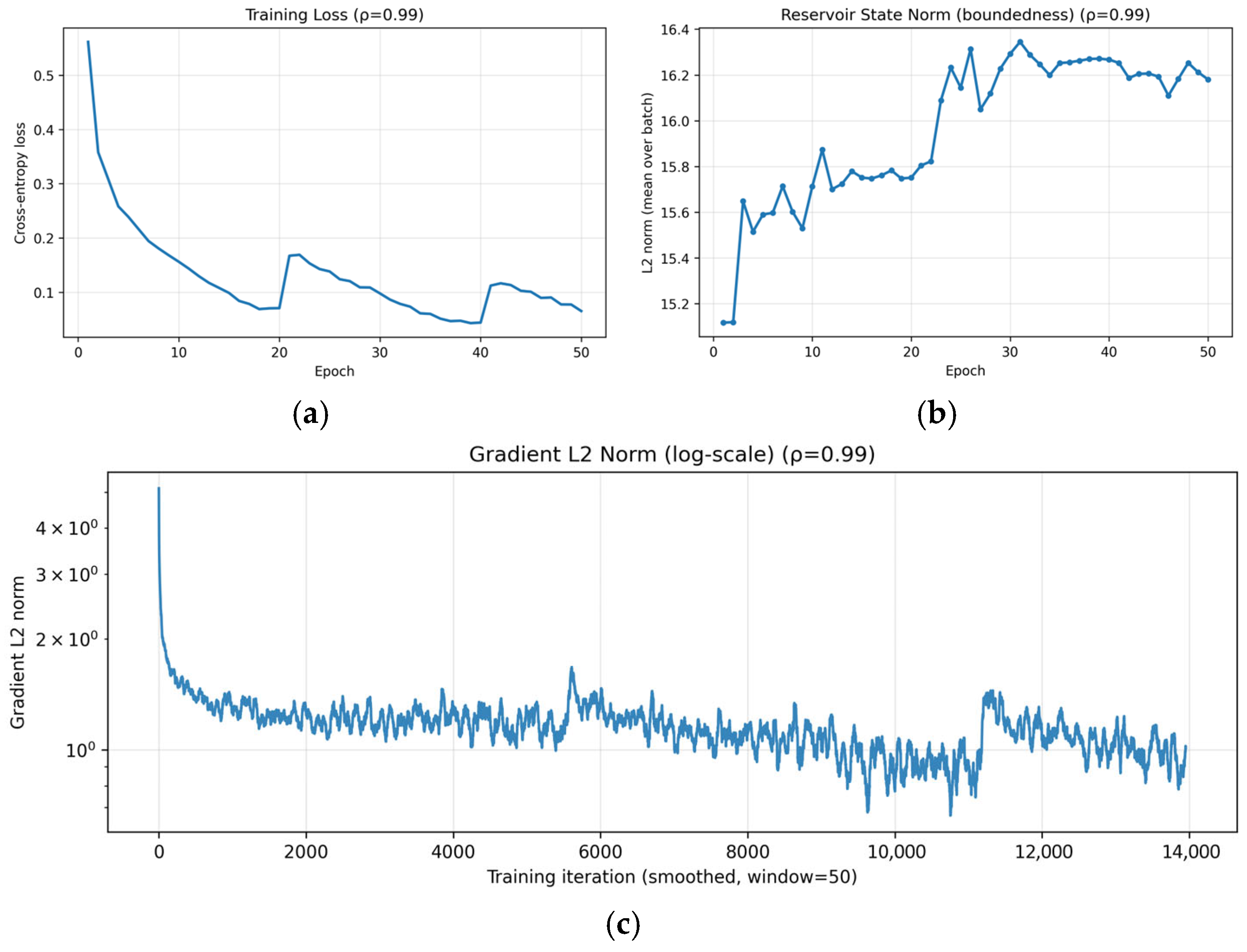 Micromachines 17 00309 g010