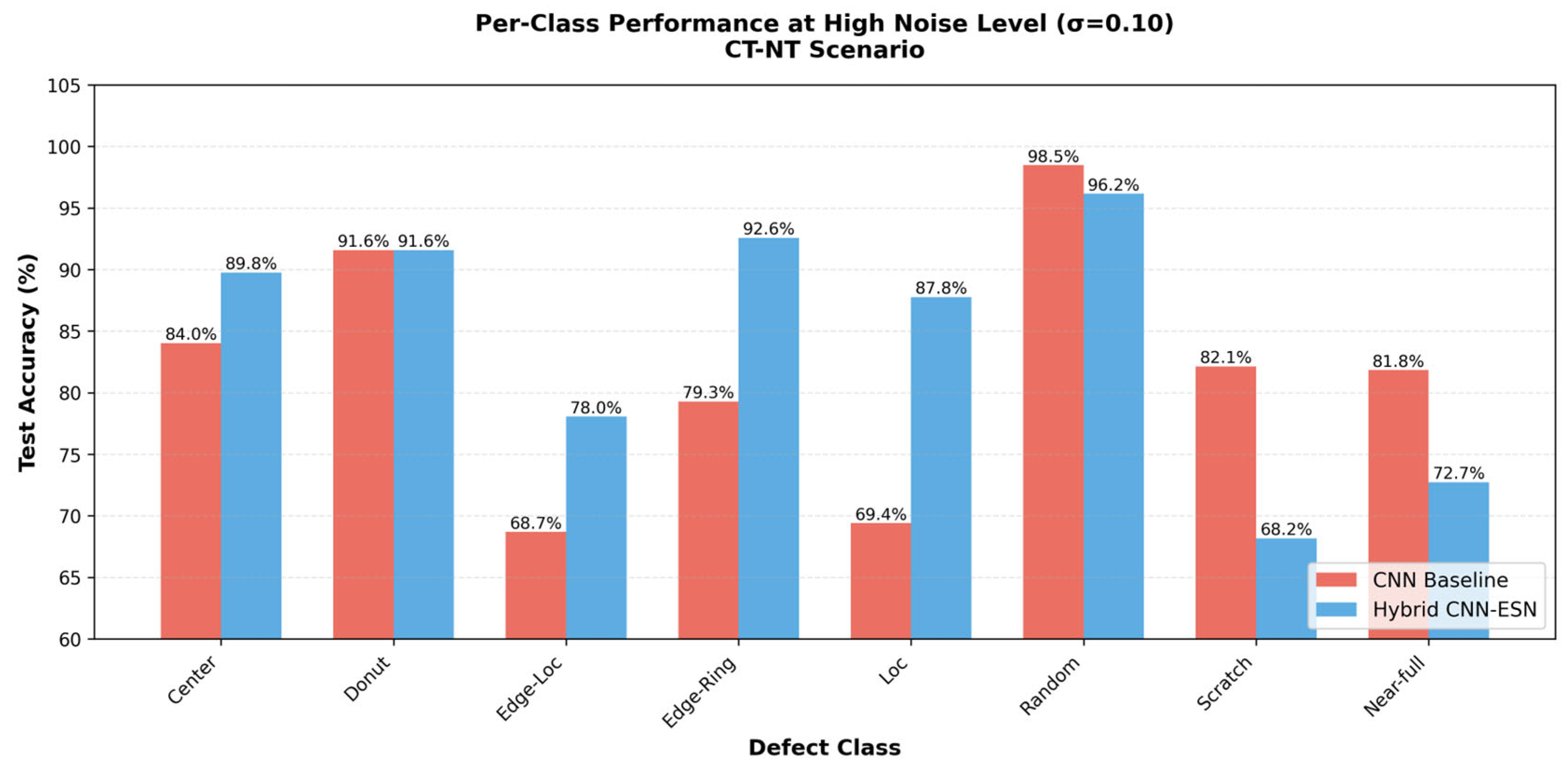 Micromachines 17 00309 g0a1