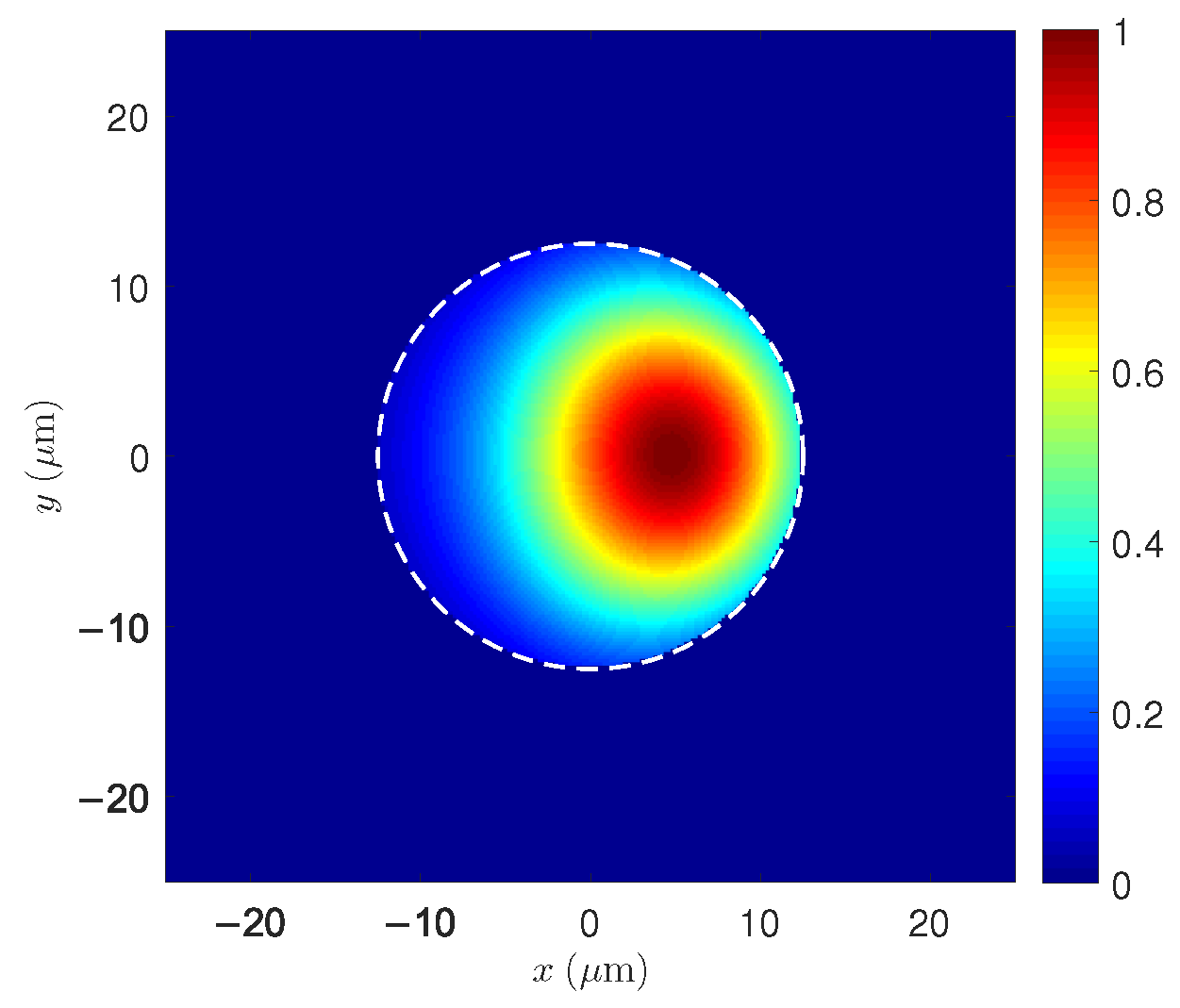 Micromachines 17 00326 g010 Micromachines 17 00326 g010