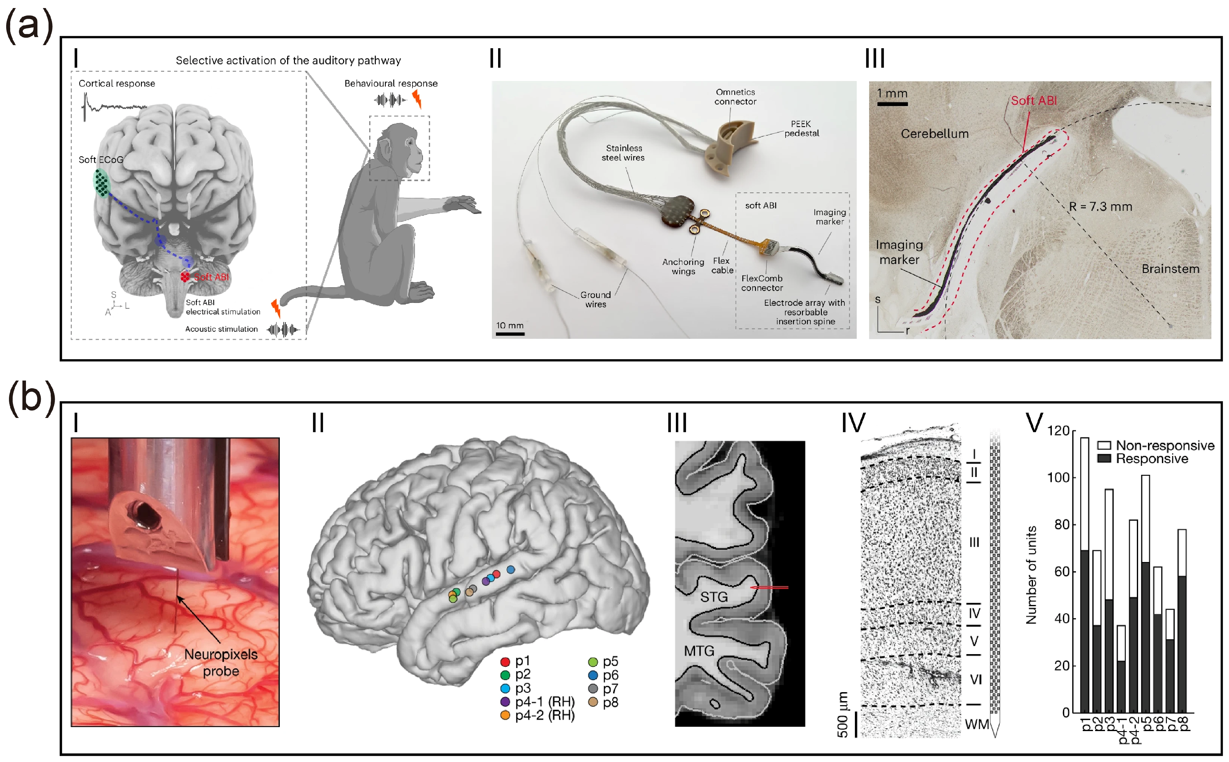 Micromachines 17 00343 g002