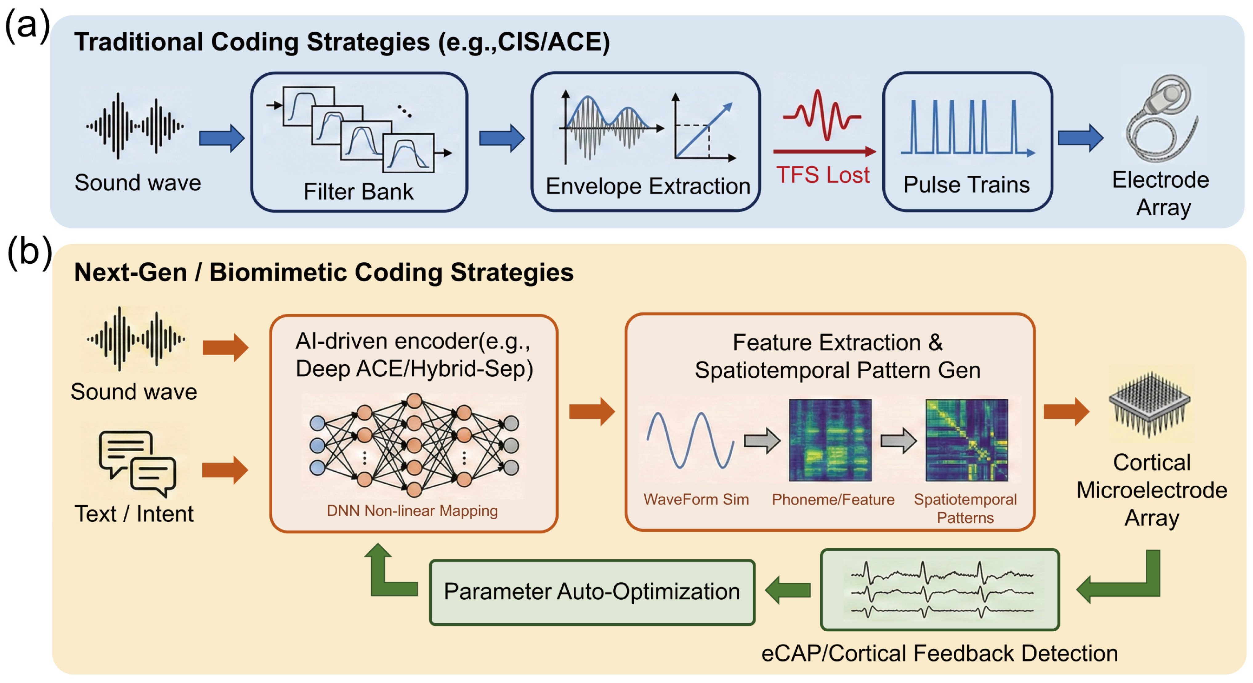 Micromachines 17 00343 g003
