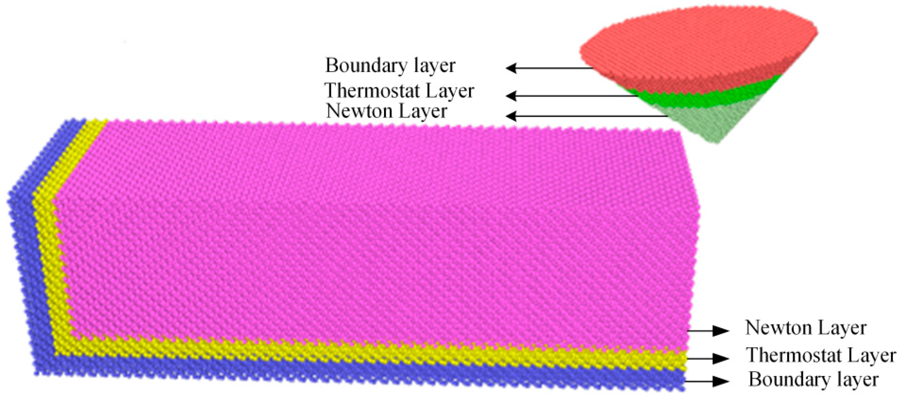 Micromachines 17 00344 g004