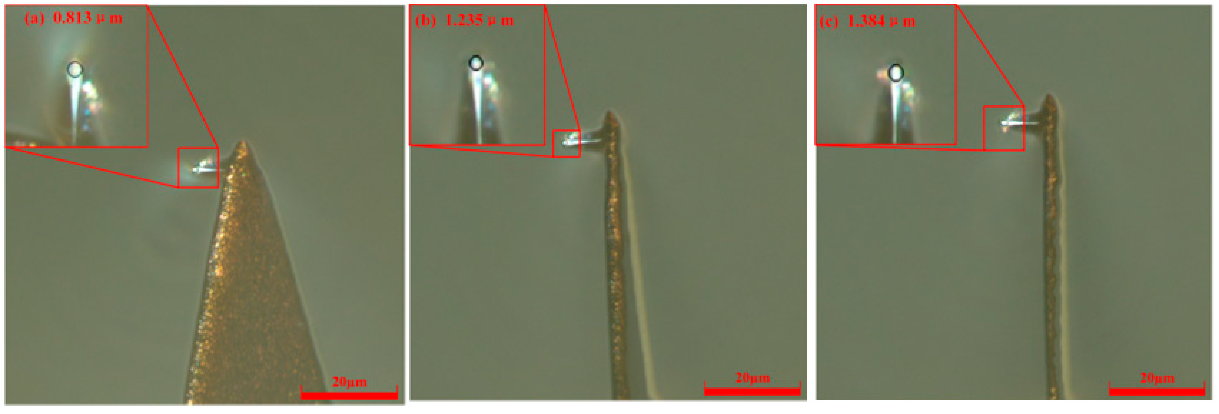 Micromachines 17 00344 g007