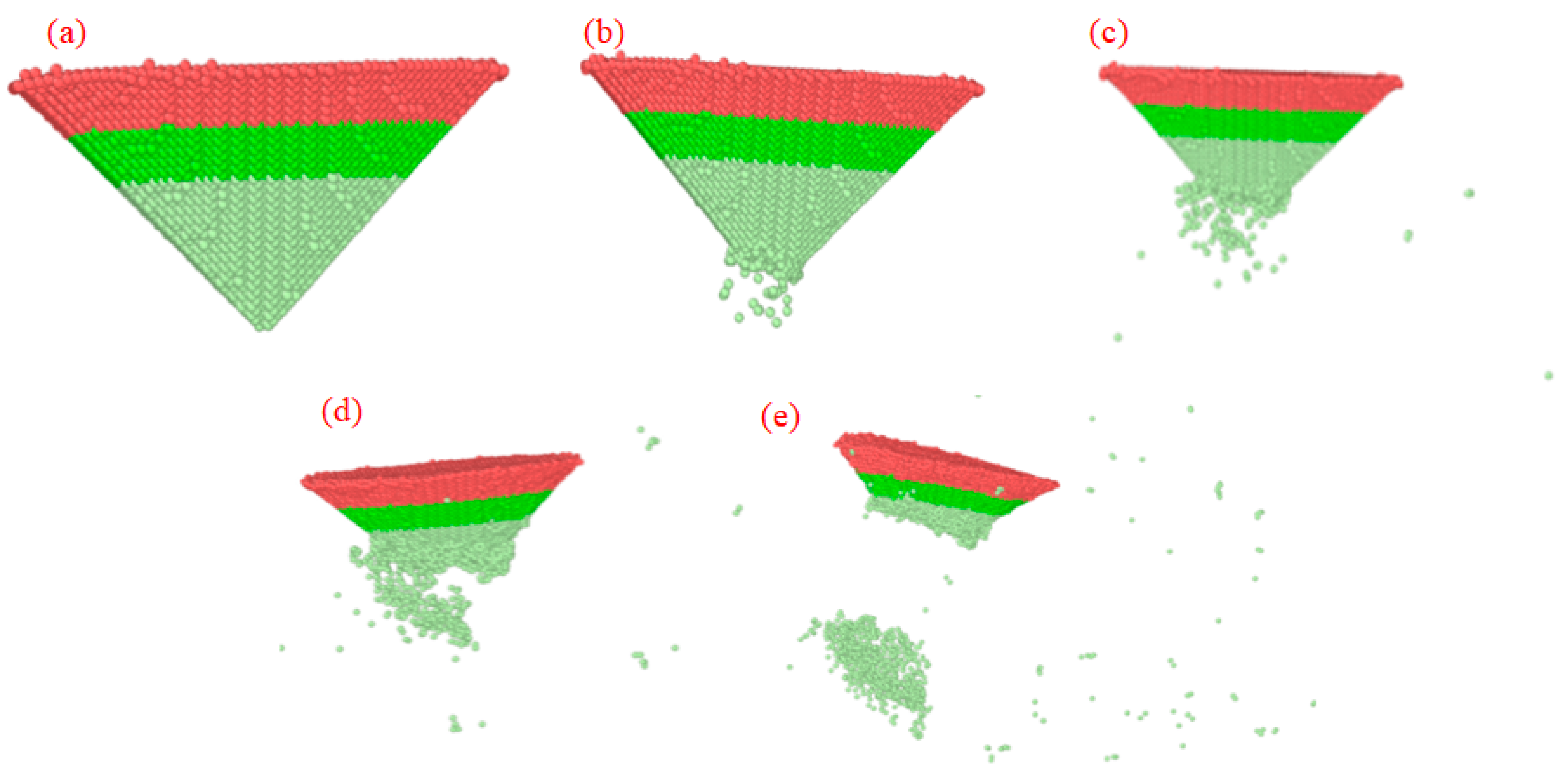 Micromachines 17 00344 g017