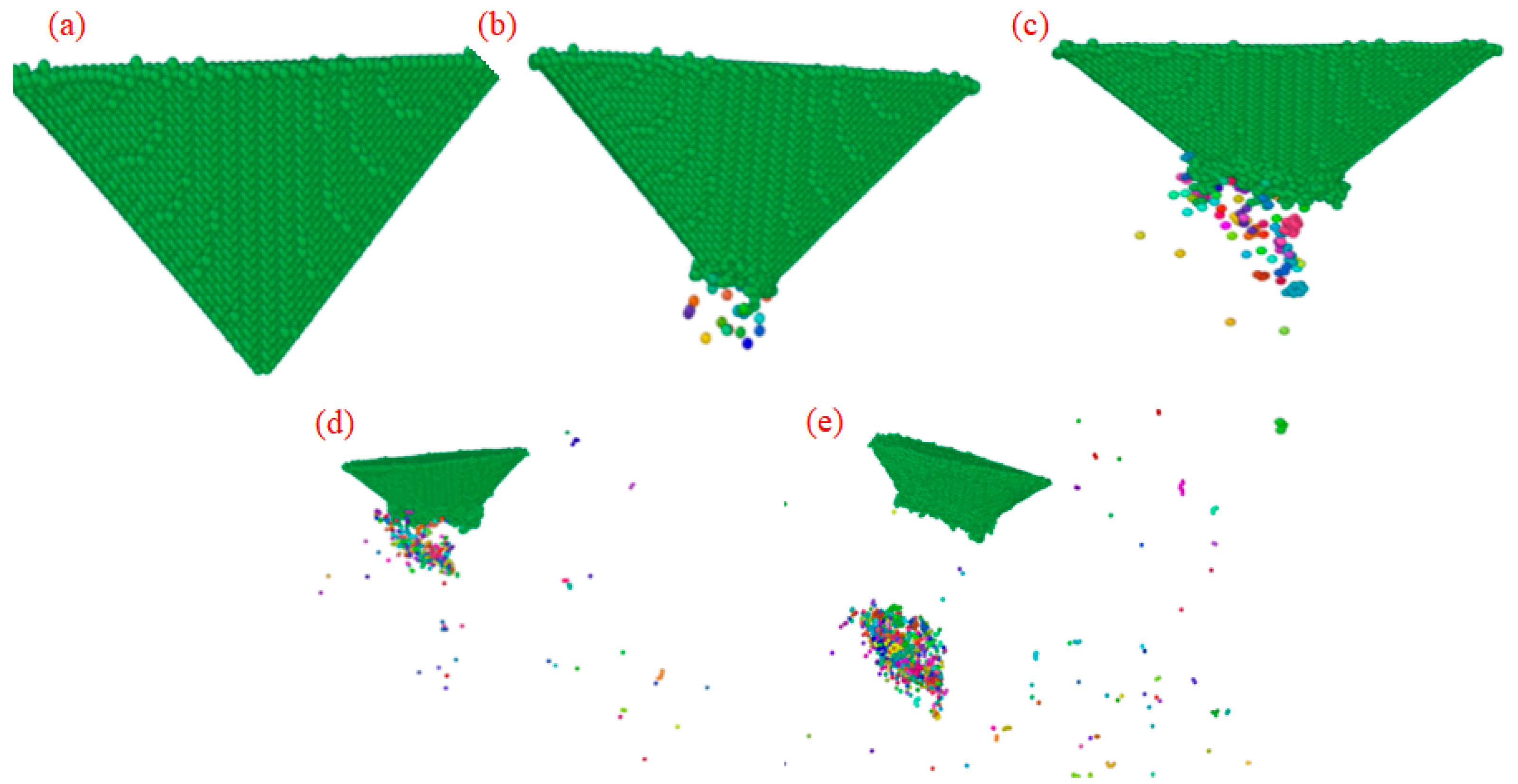 Micromachines 17 00344 g018