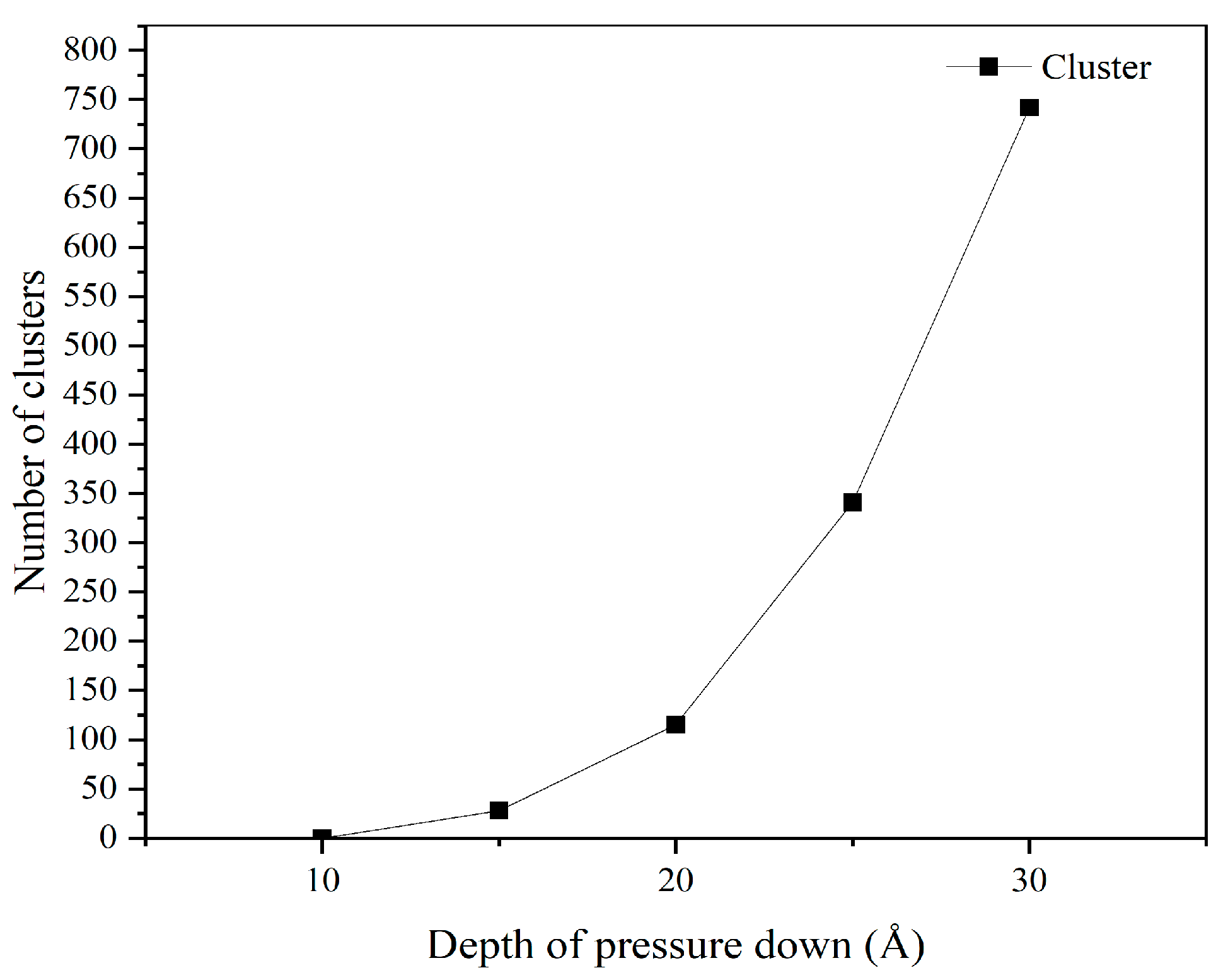Micromachines 17 00344 g019