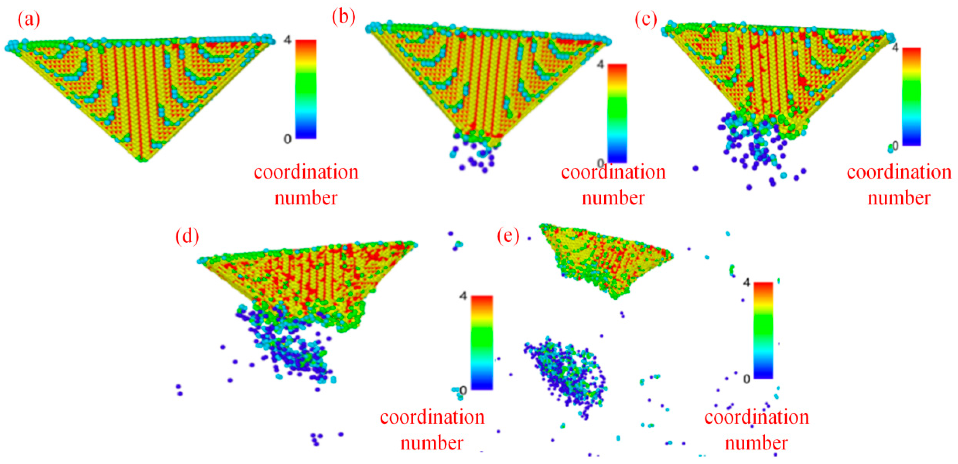 Micromachines 17 00344 g020