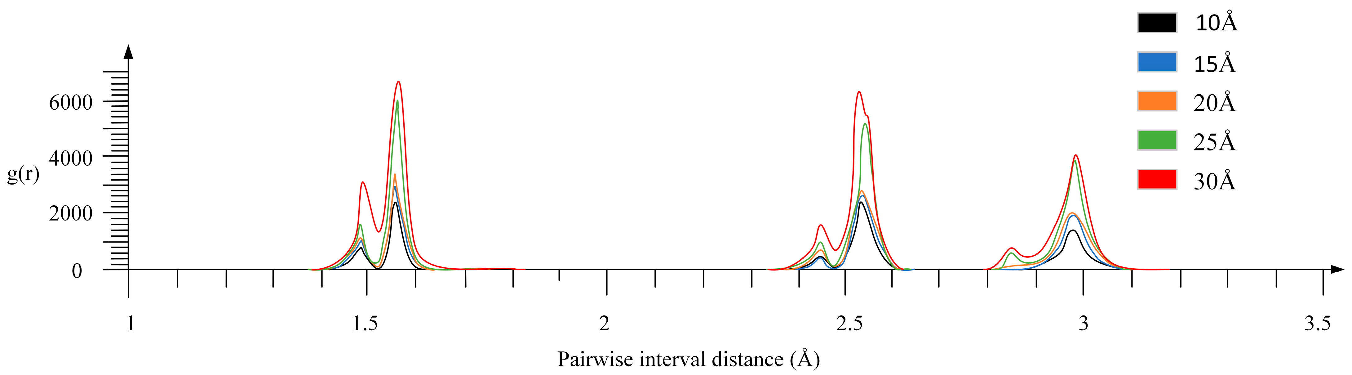 Micromachines 17 00344 g021