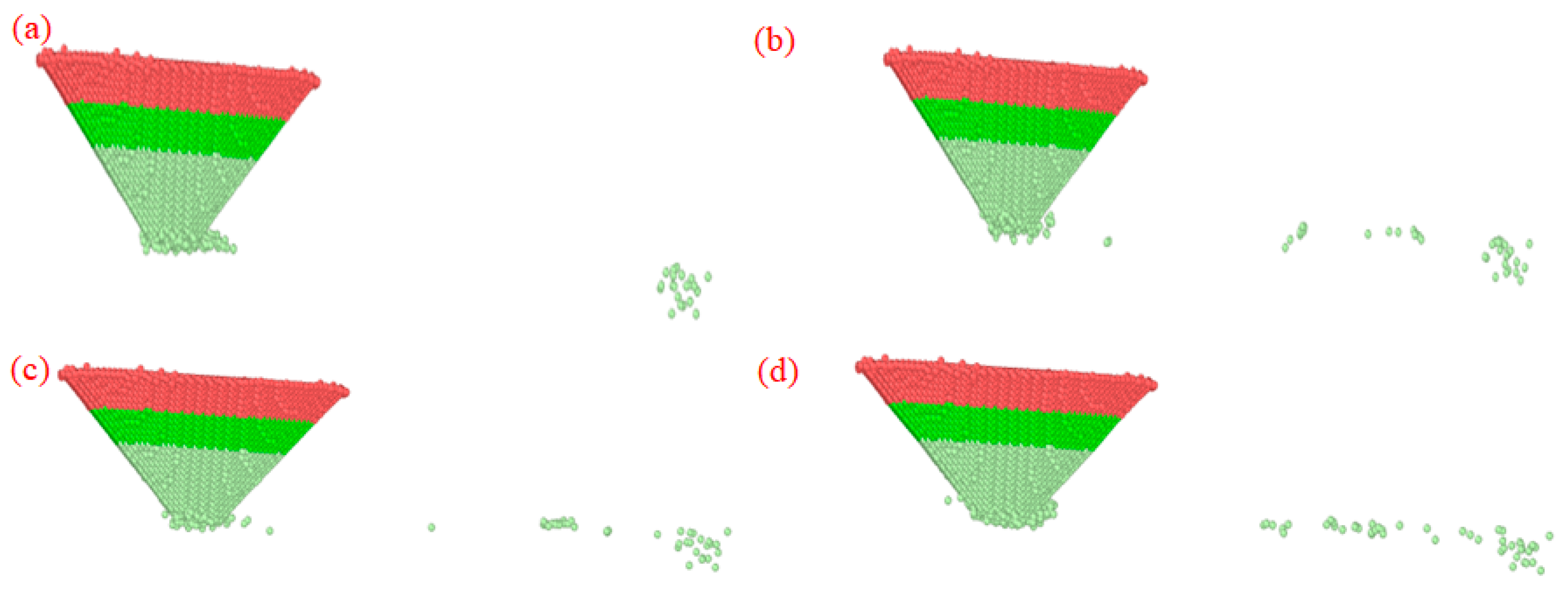 Micromachines 17 00344 g022
