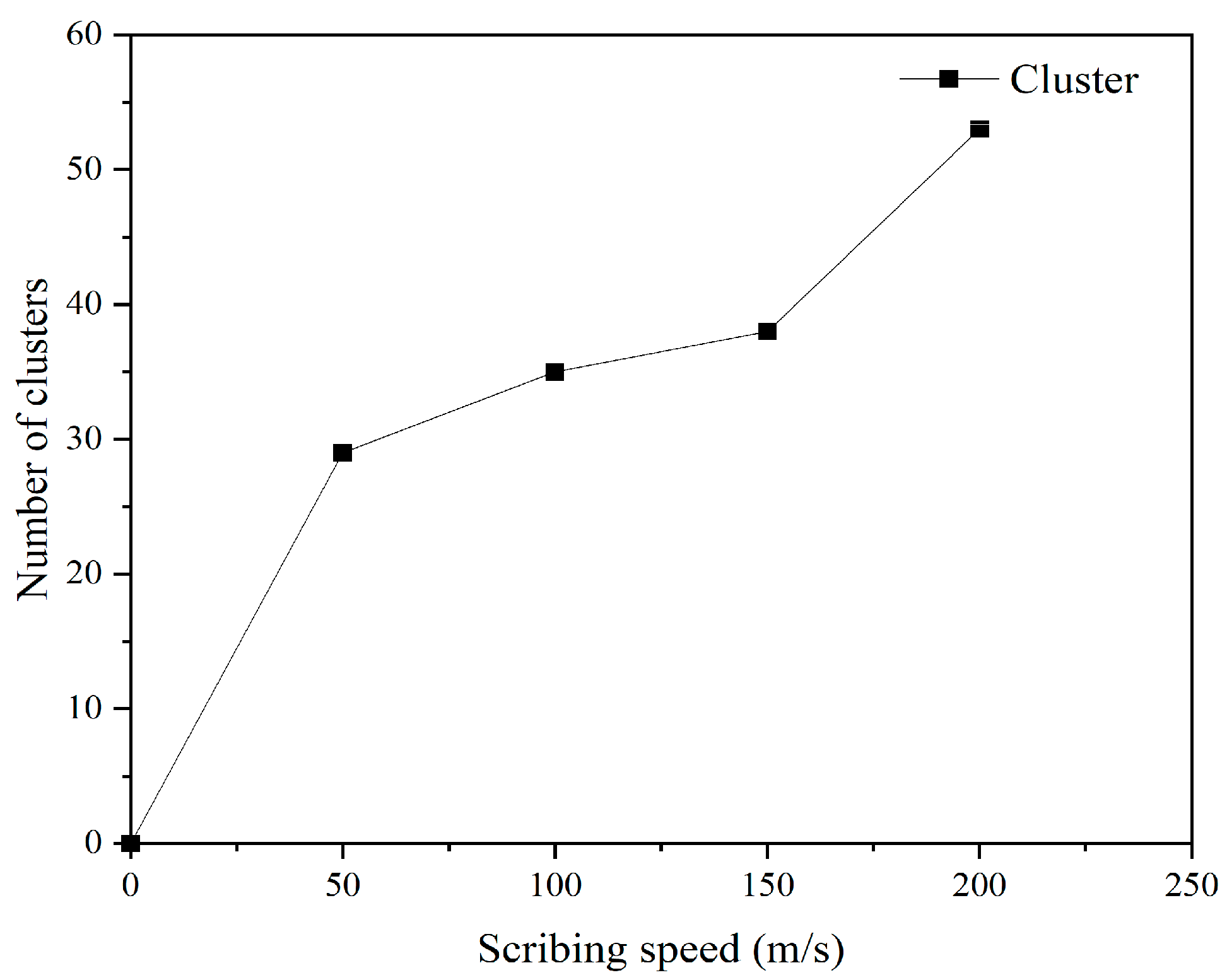 Micromachines 17 00344 g023