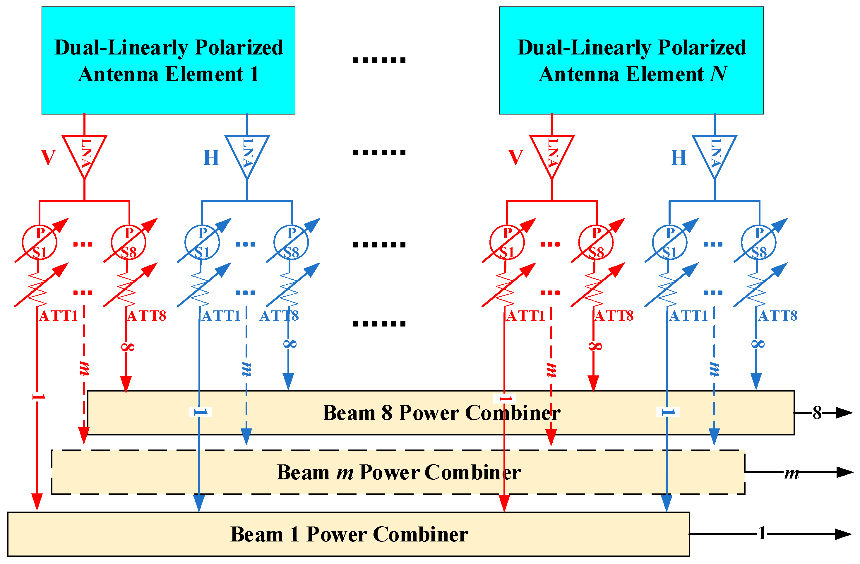 Micromachines 17 00348 g002