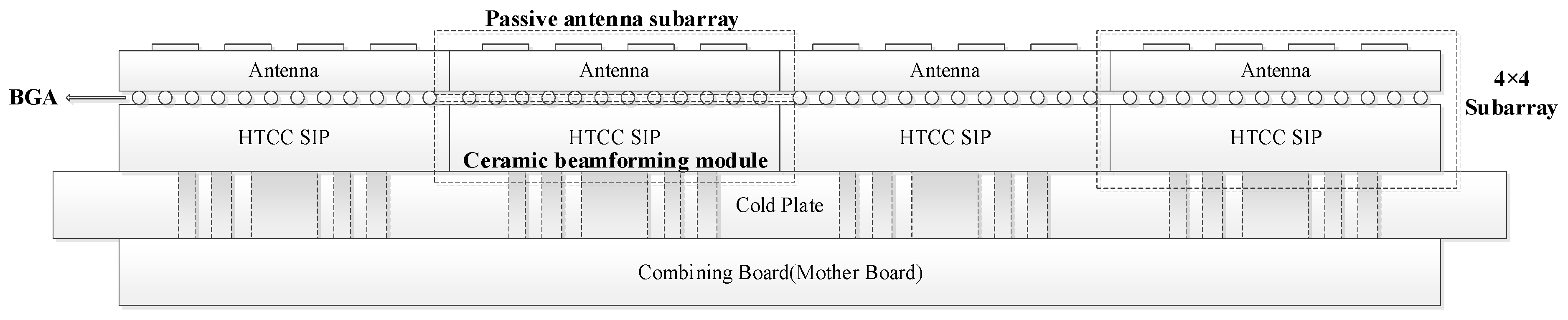 Micromachines 17 00348 g005