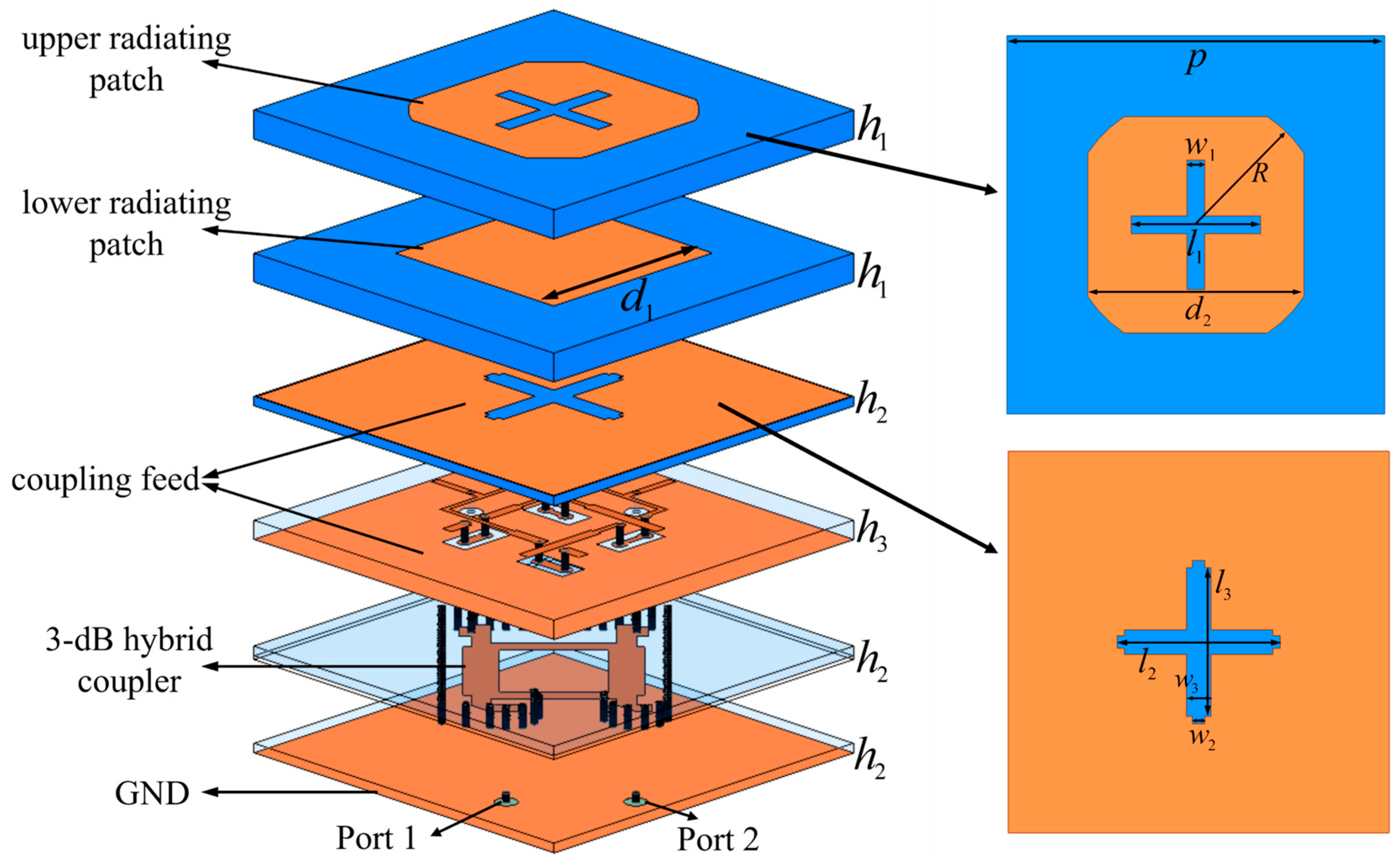 Micromachines 17 00348 g009