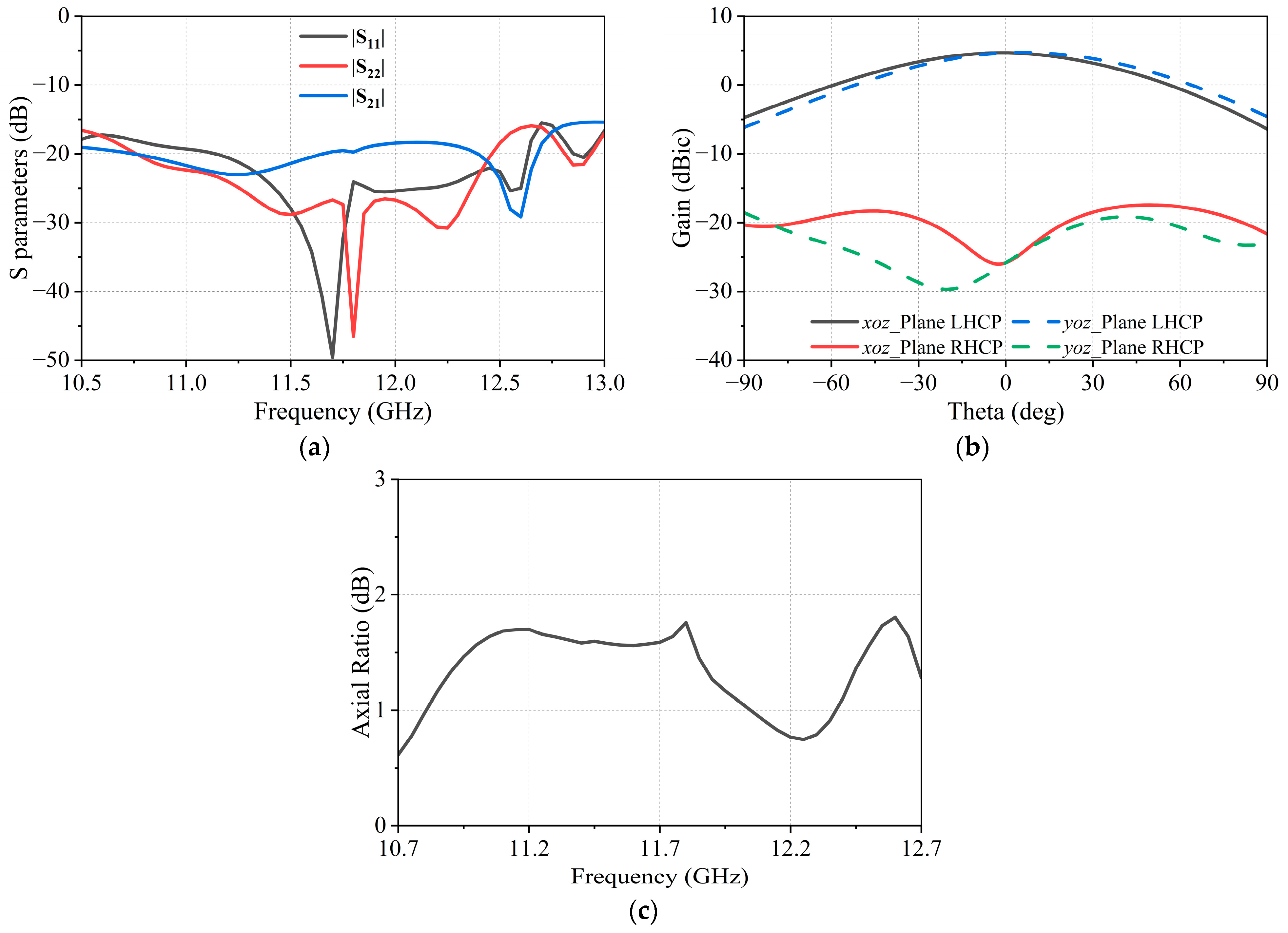 Micromachines 17 00348 g010