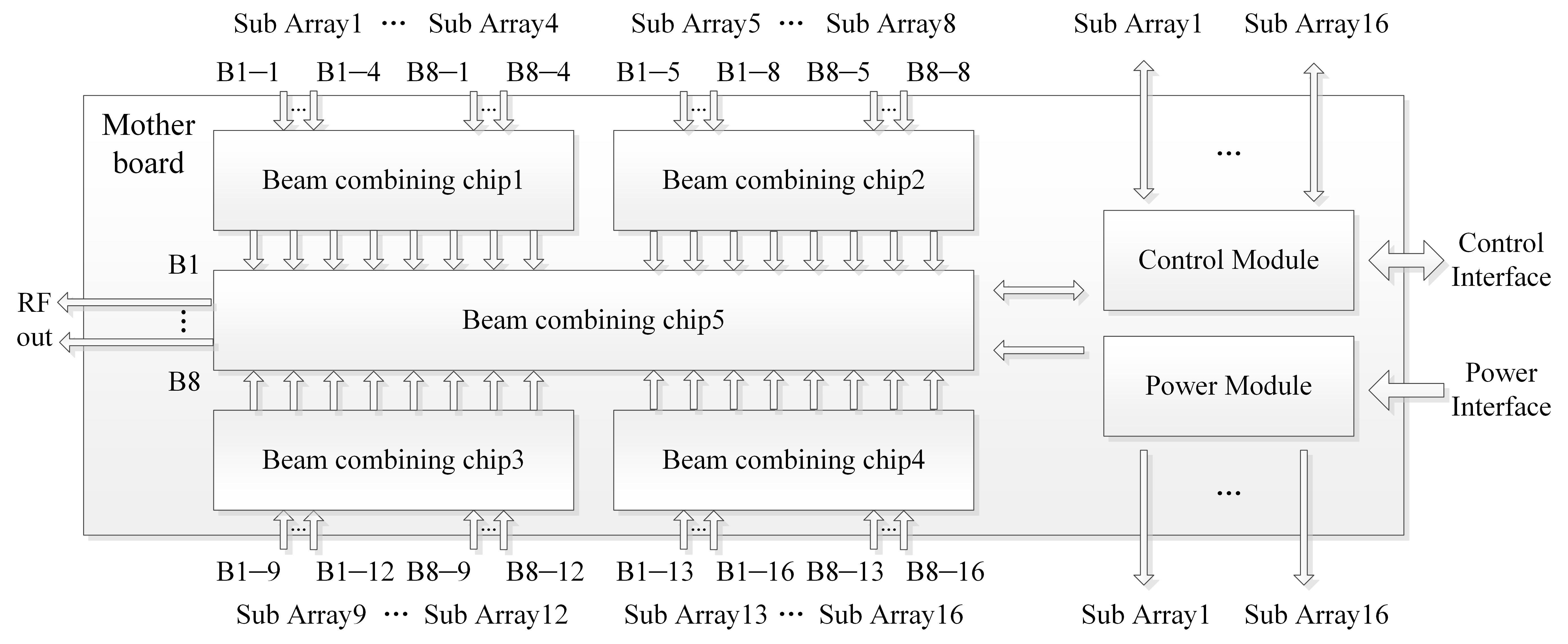 Micromachines 17 00348 g011