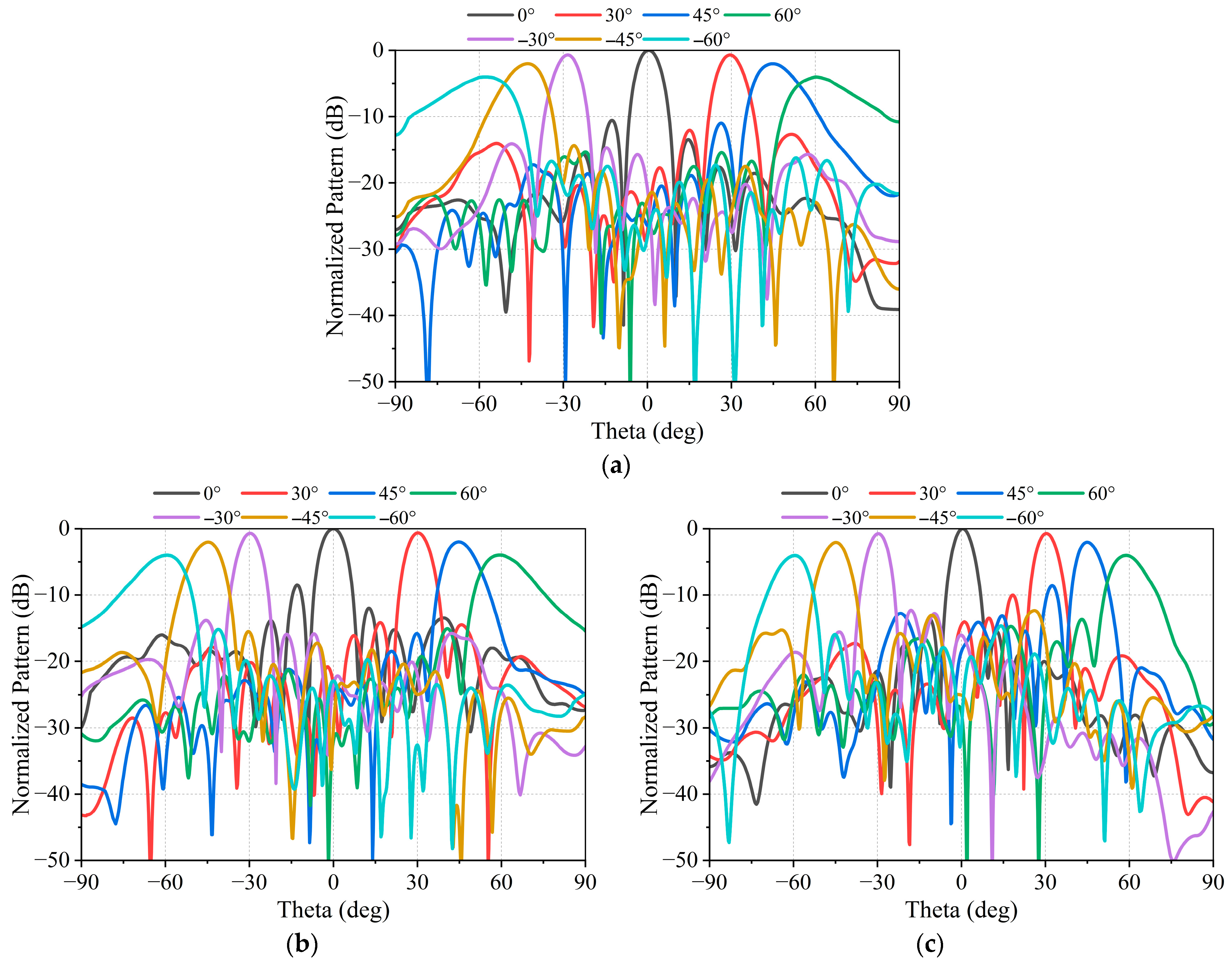 Micromachines 17 00348 g015