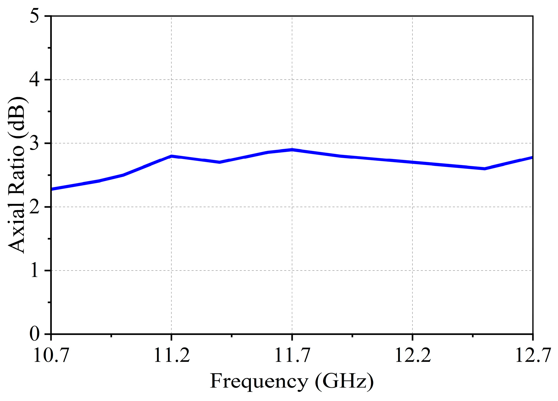 Micromachines 17 00348 g016