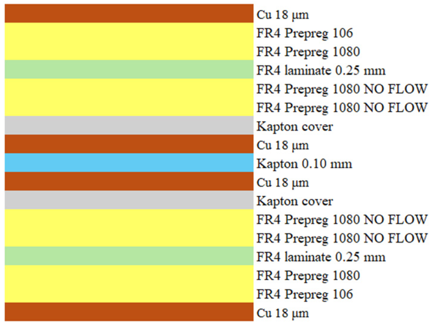 Micromachines 17 00351 g001