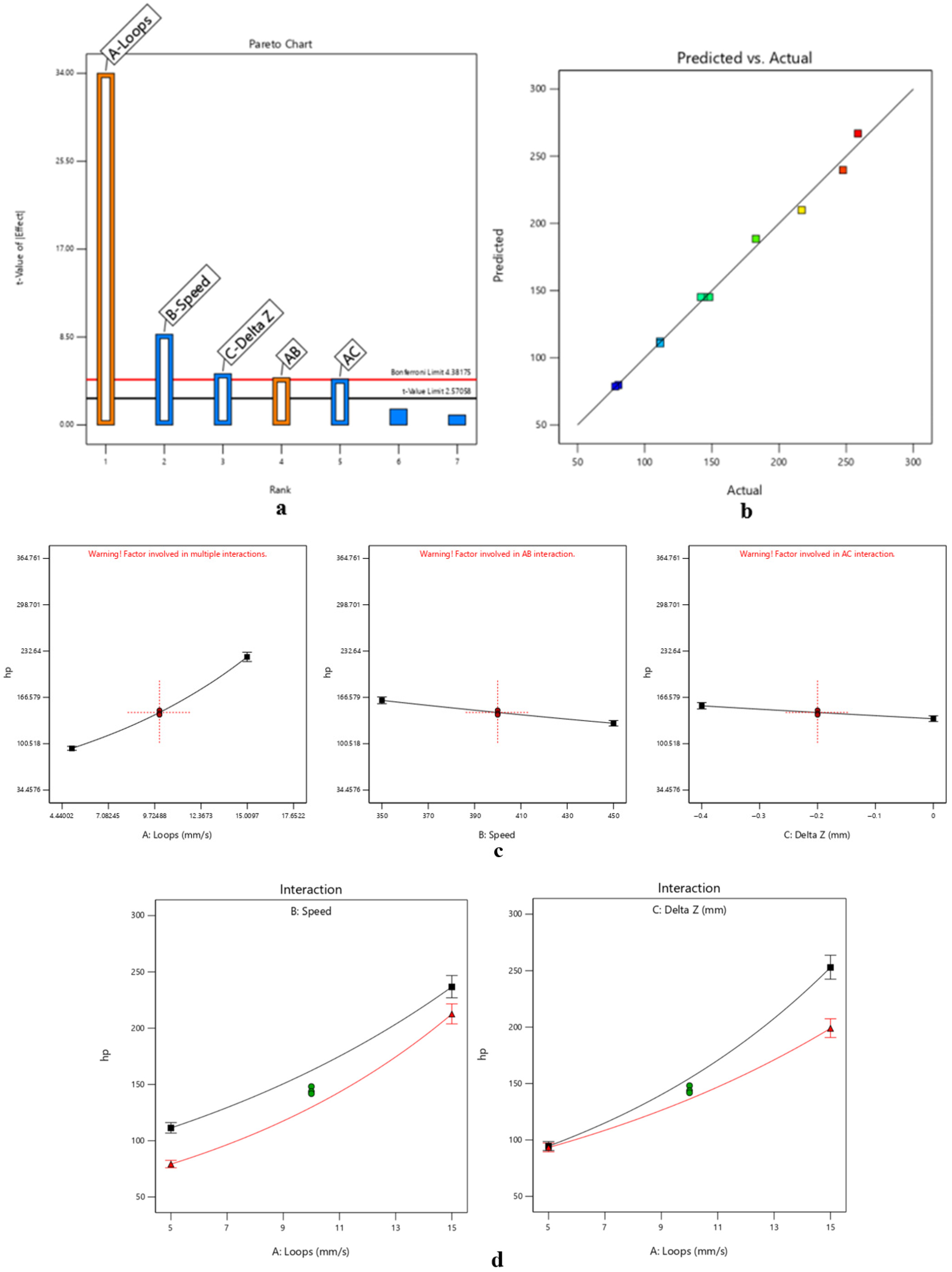 Micromachines 17 00351 g003