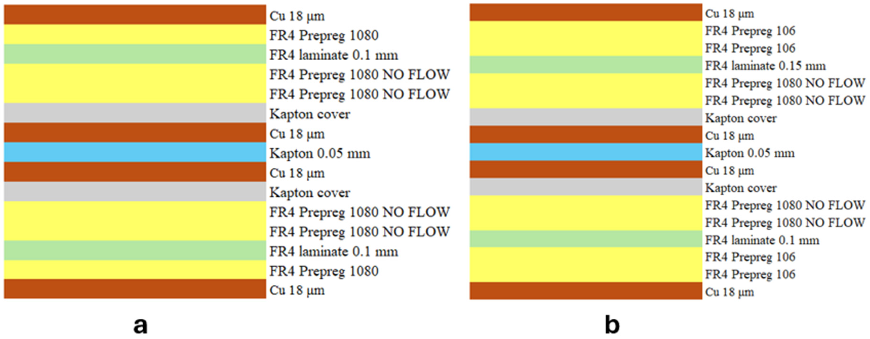 Micromachines 17 00351 g006