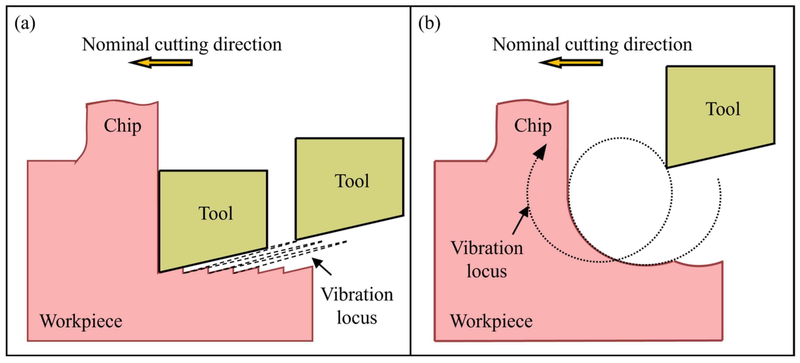 Micromachines 17 00361 g013 Micromachines 17 00361 g013