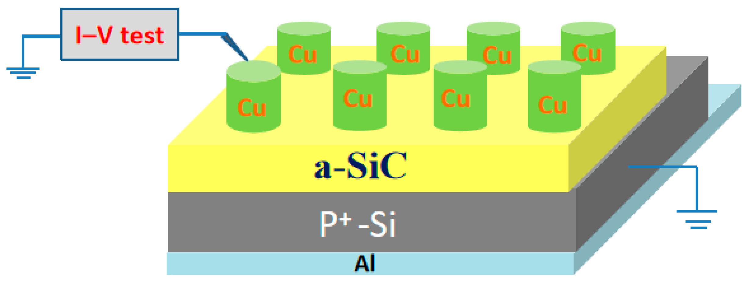 Micromachines 17 00364 g001
