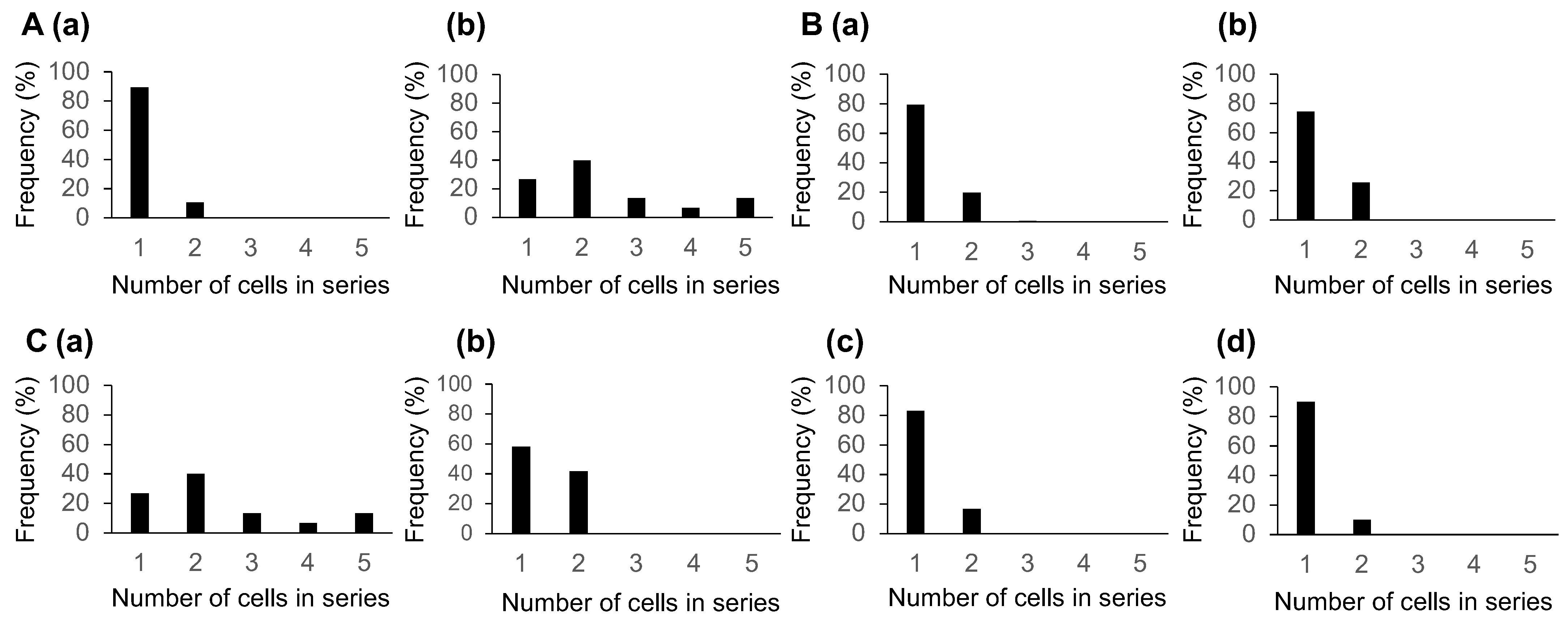 Micromachines 17 00449 g004 Micromachines 17 00449 g004