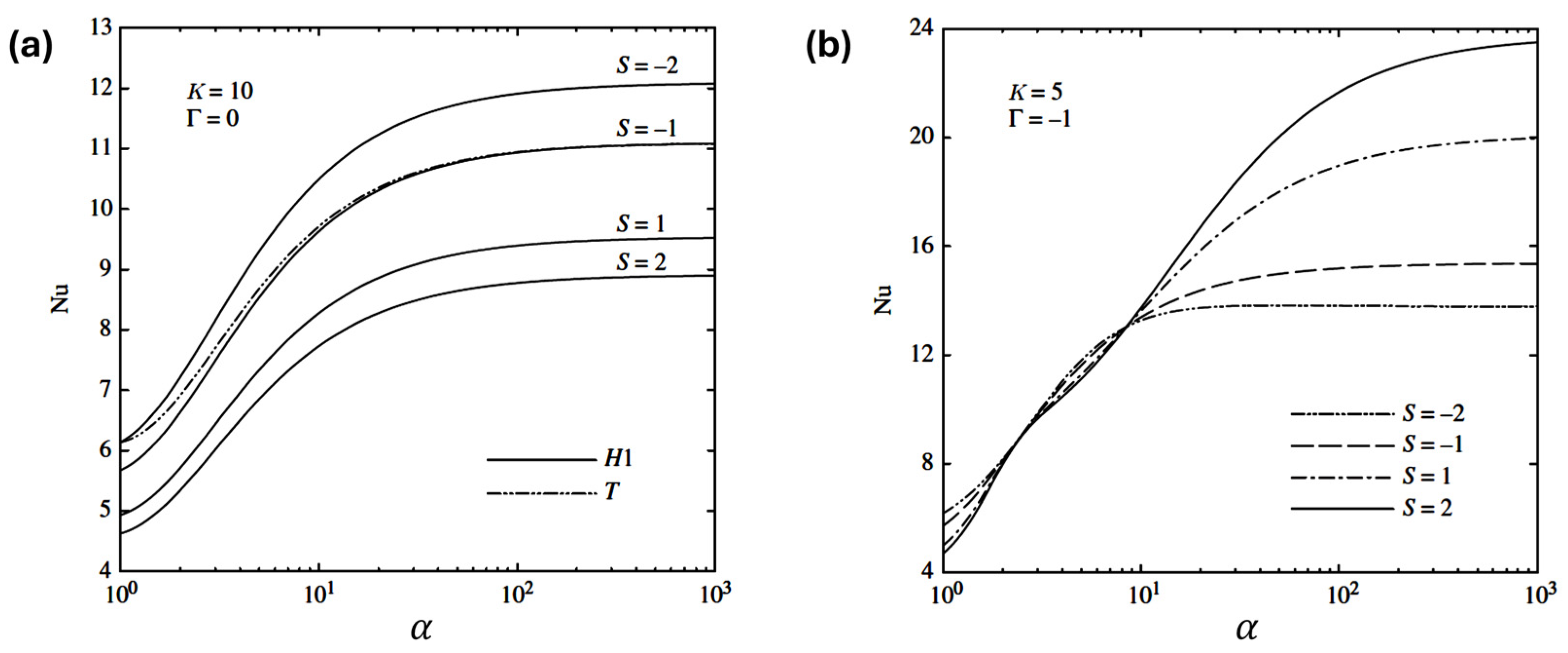 Micromachines 17 00498 g003 Micromachines 17 00498 g003