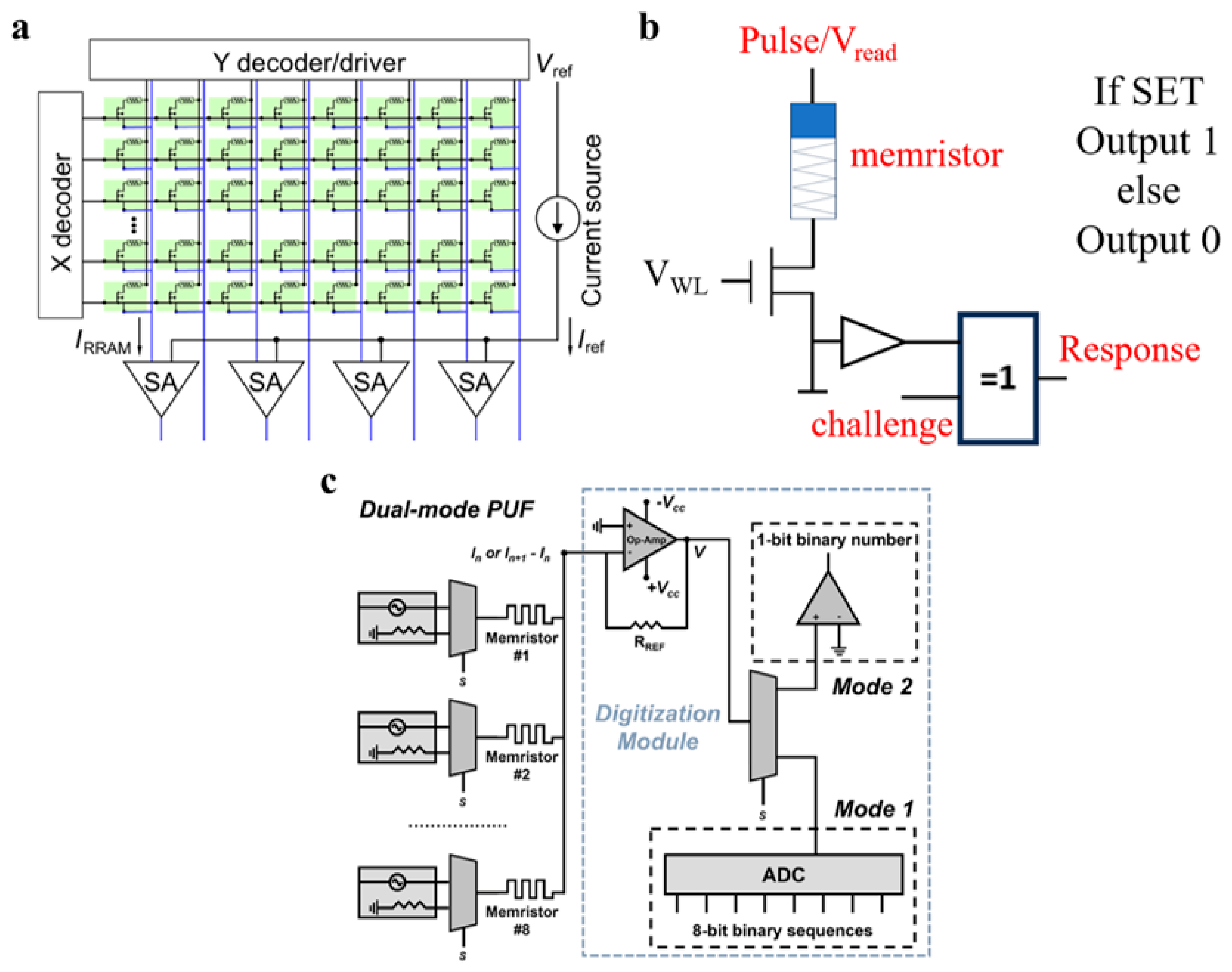 Micromachines 17 01040 g010 Micromachines 17 01040 g010