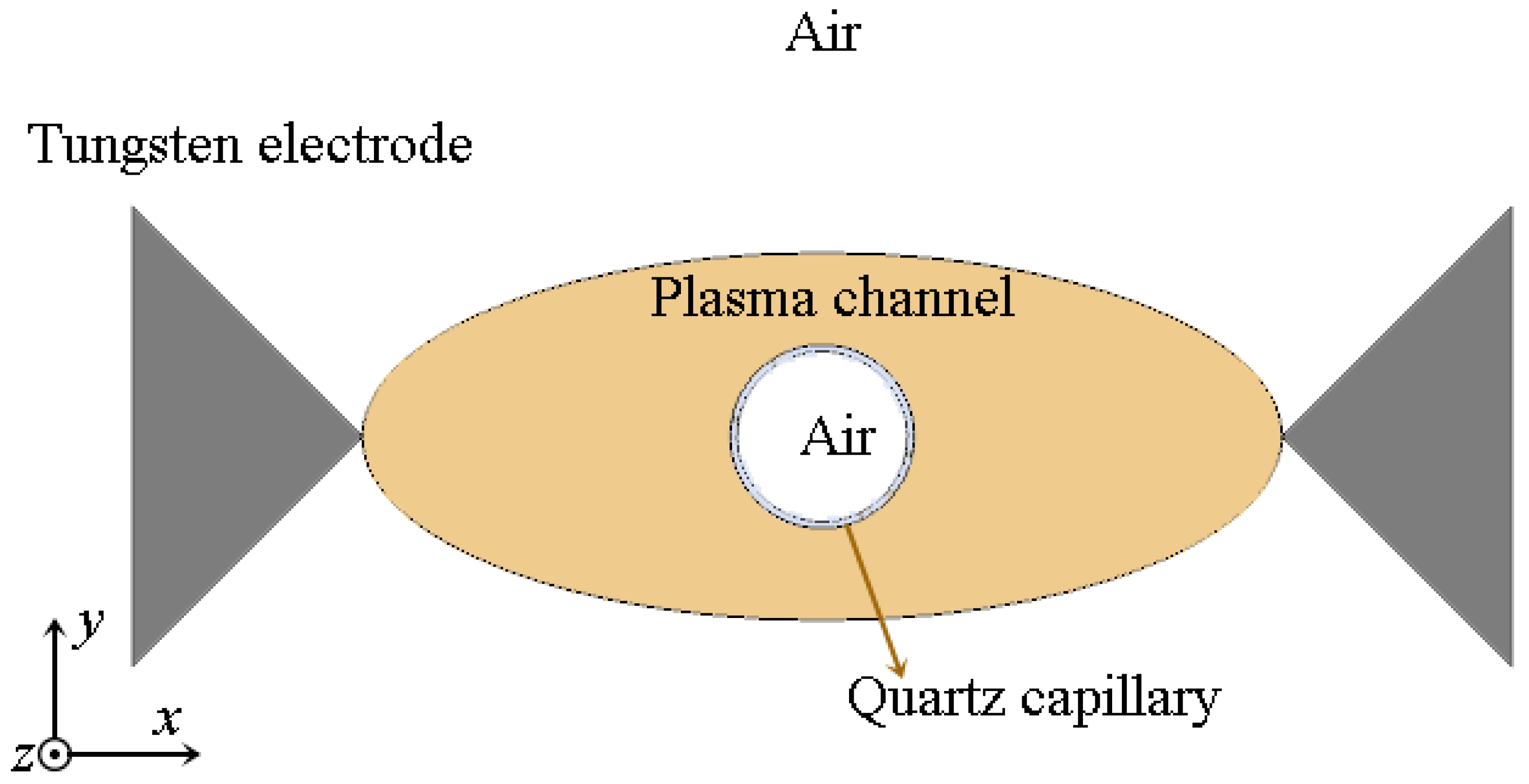 Micromachines 17 01091 g003 Micromachines 17 01091 g003