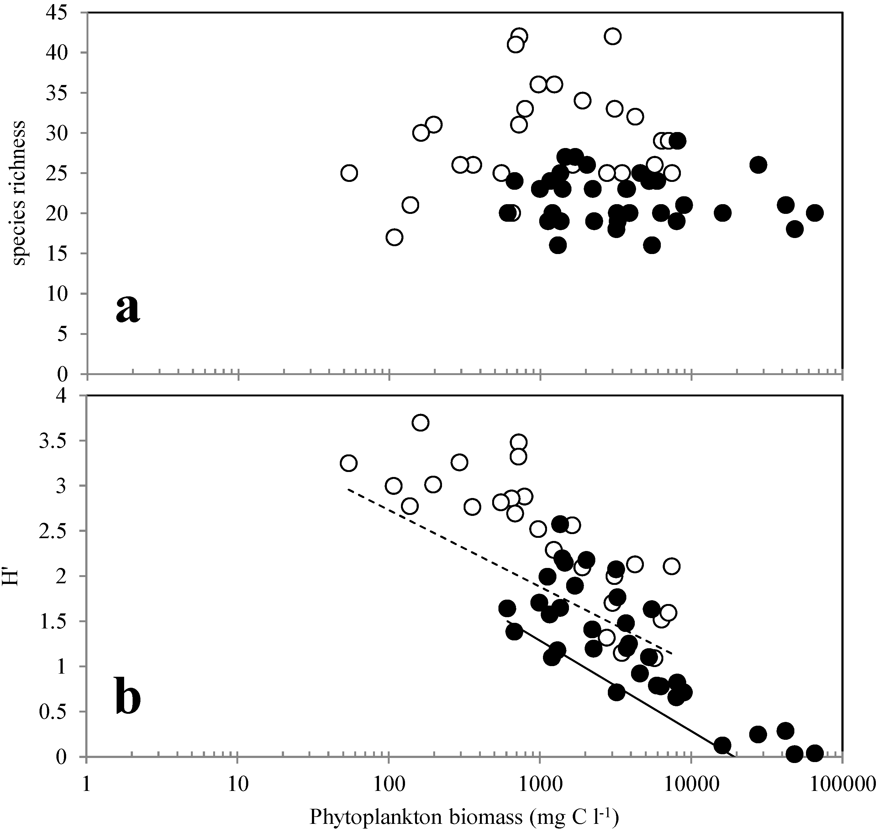 Microorganisms 02 00033 g005