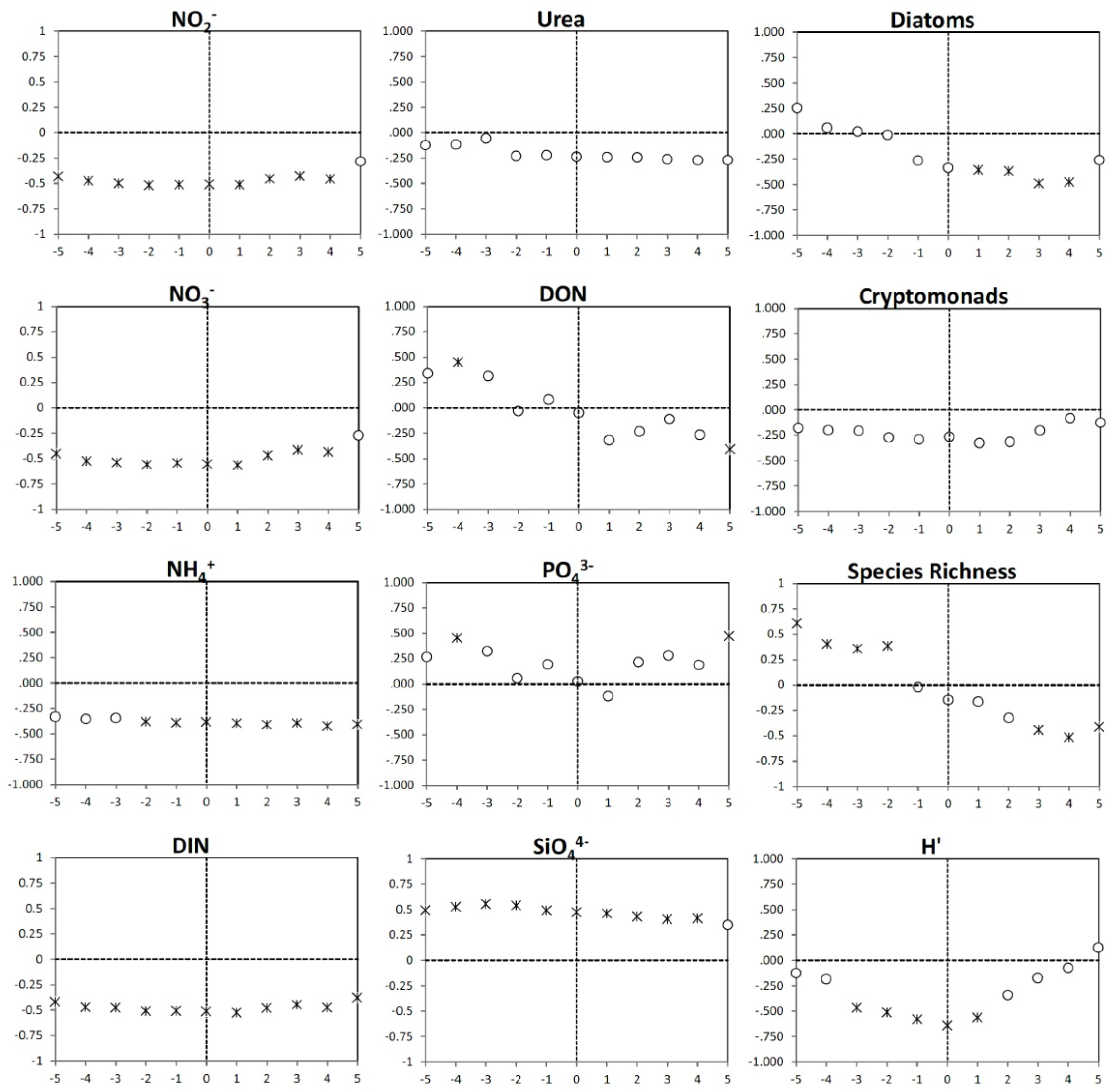 Microorganisms 02 00033 g008